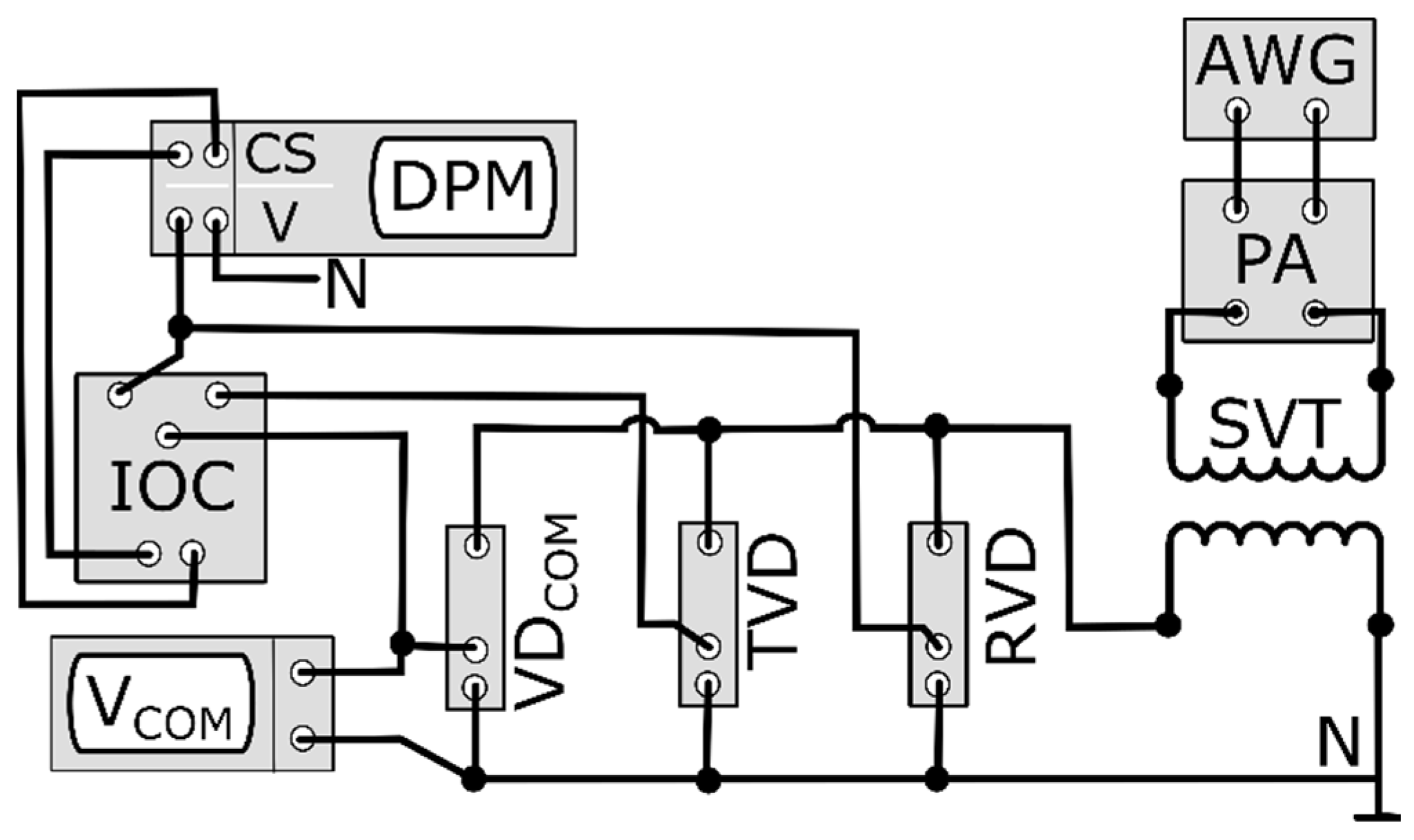Energies Free FullText Two Channels OptoIsolation Circuit for