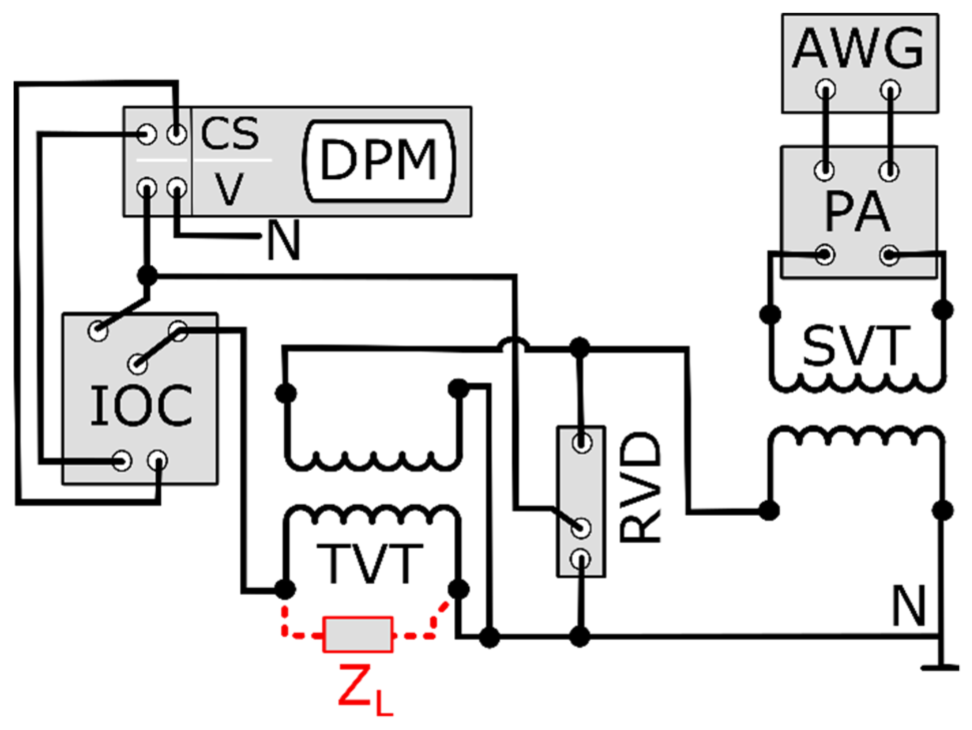 Energies Free FullText Two Channels OptoIsolation Circuit for