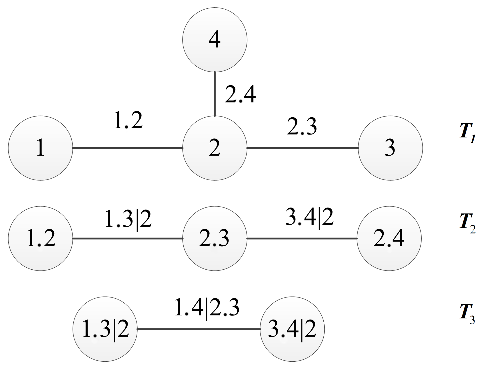 Energies 15 02698 g002 550