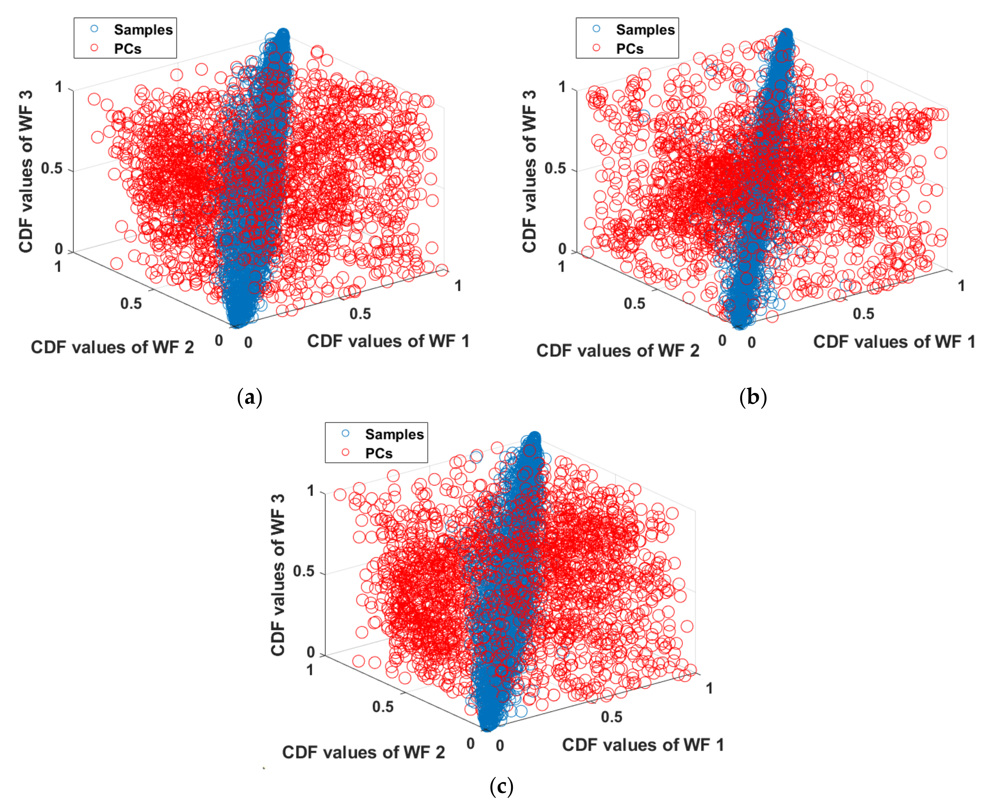 Energies 15 02698 g005 550