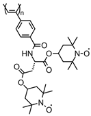 Energies 15 02699 i043 Energies 15 02699 i043