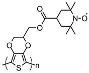 Energies 15 02699 i063 Energies 15 02699 i063