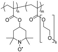 Energies 15 02699 i069 Energies 15 02699 i069