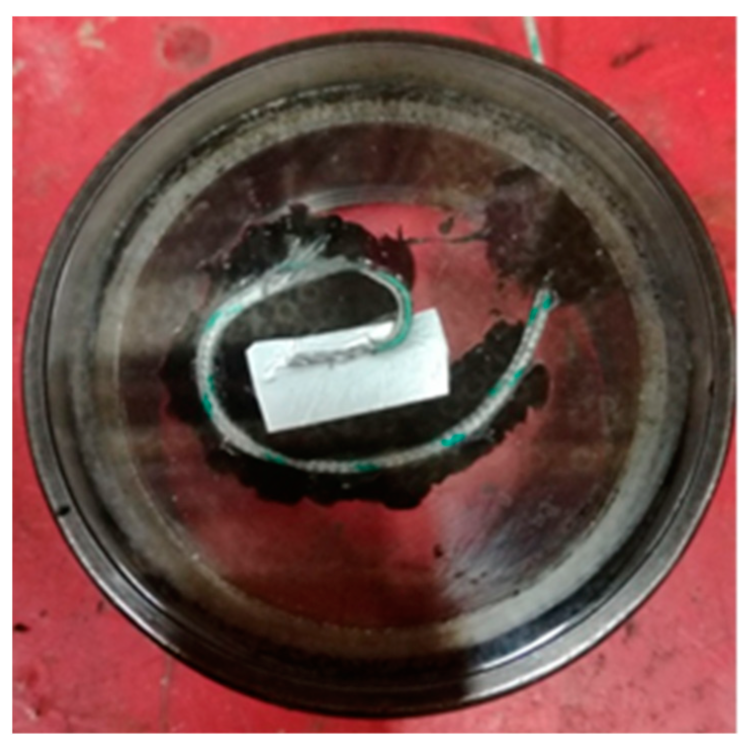 Energies 15 02700 g002 550