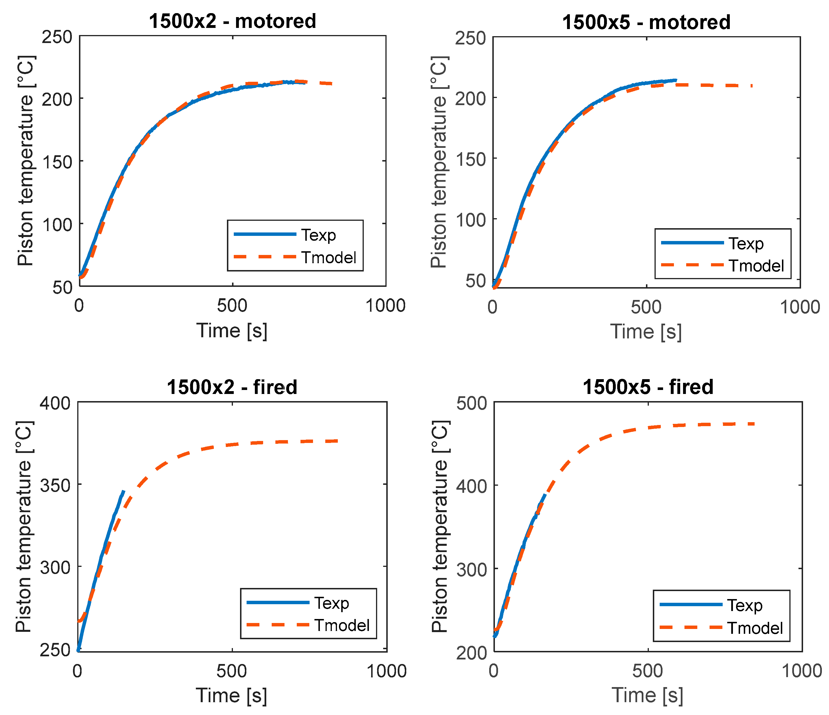 Energies 15 02700 g009 550