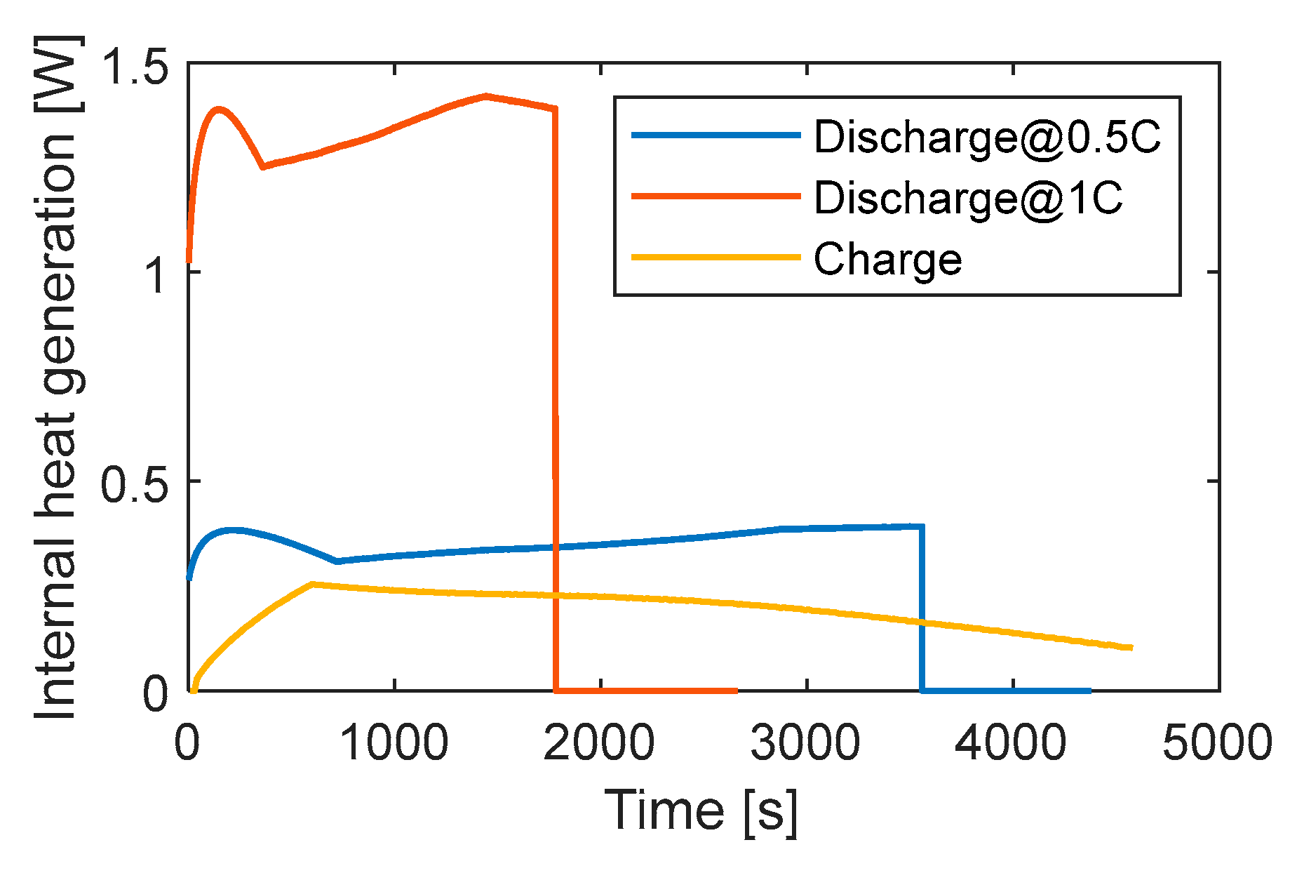 Energies 15 02700 g010 550