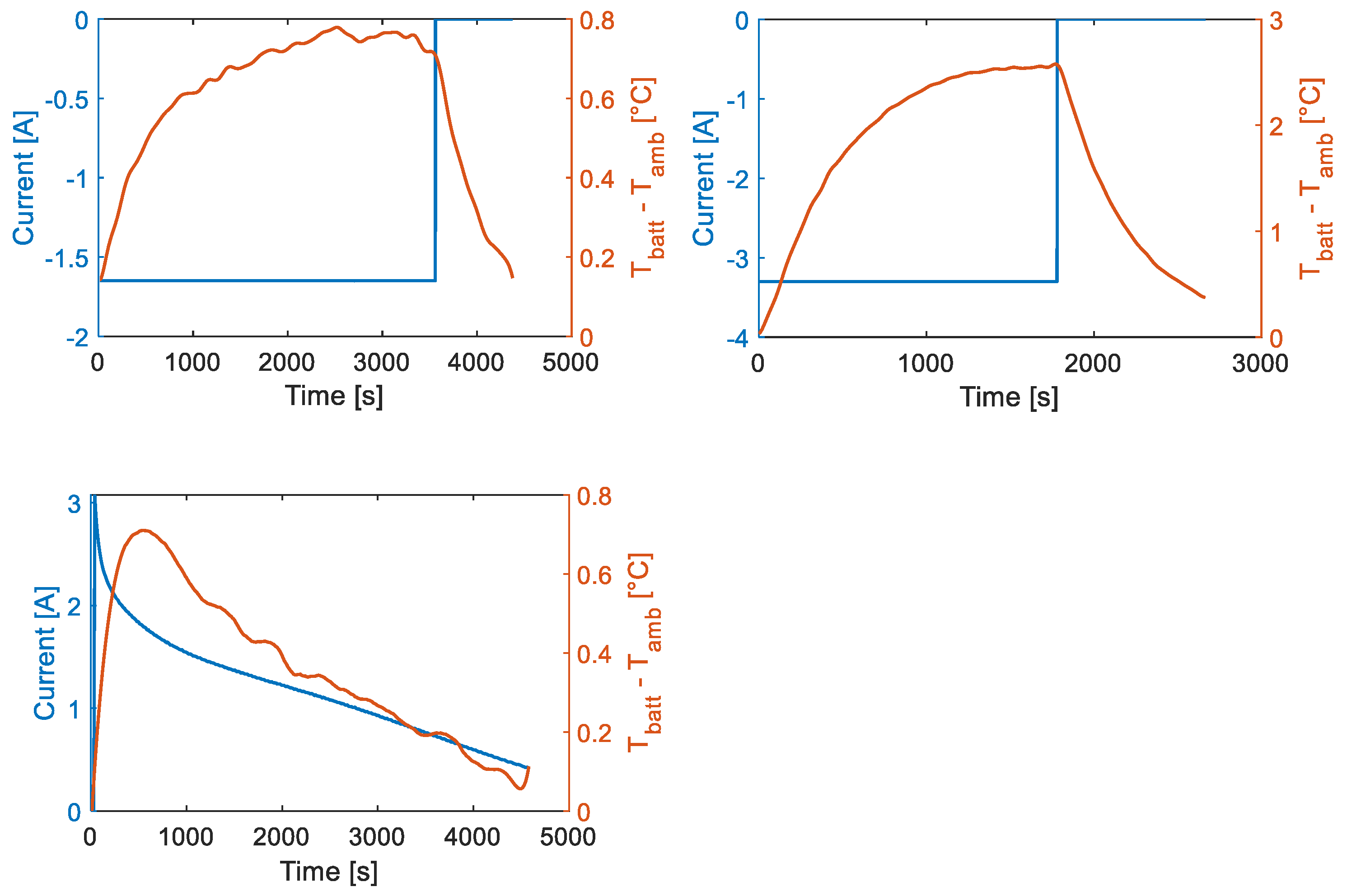 Energies 15 02700 g011 550