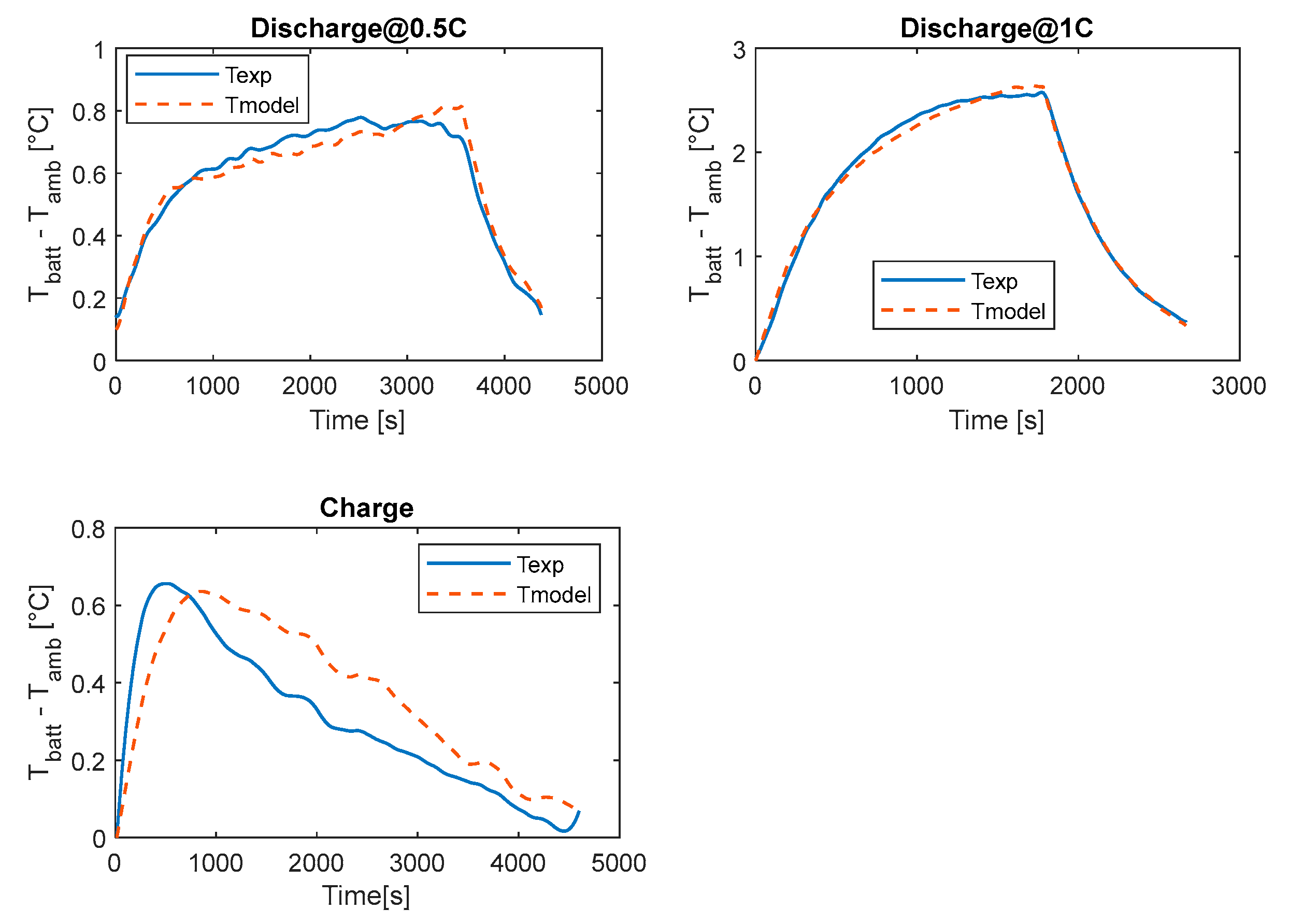 Energies 15 02700 g012 550