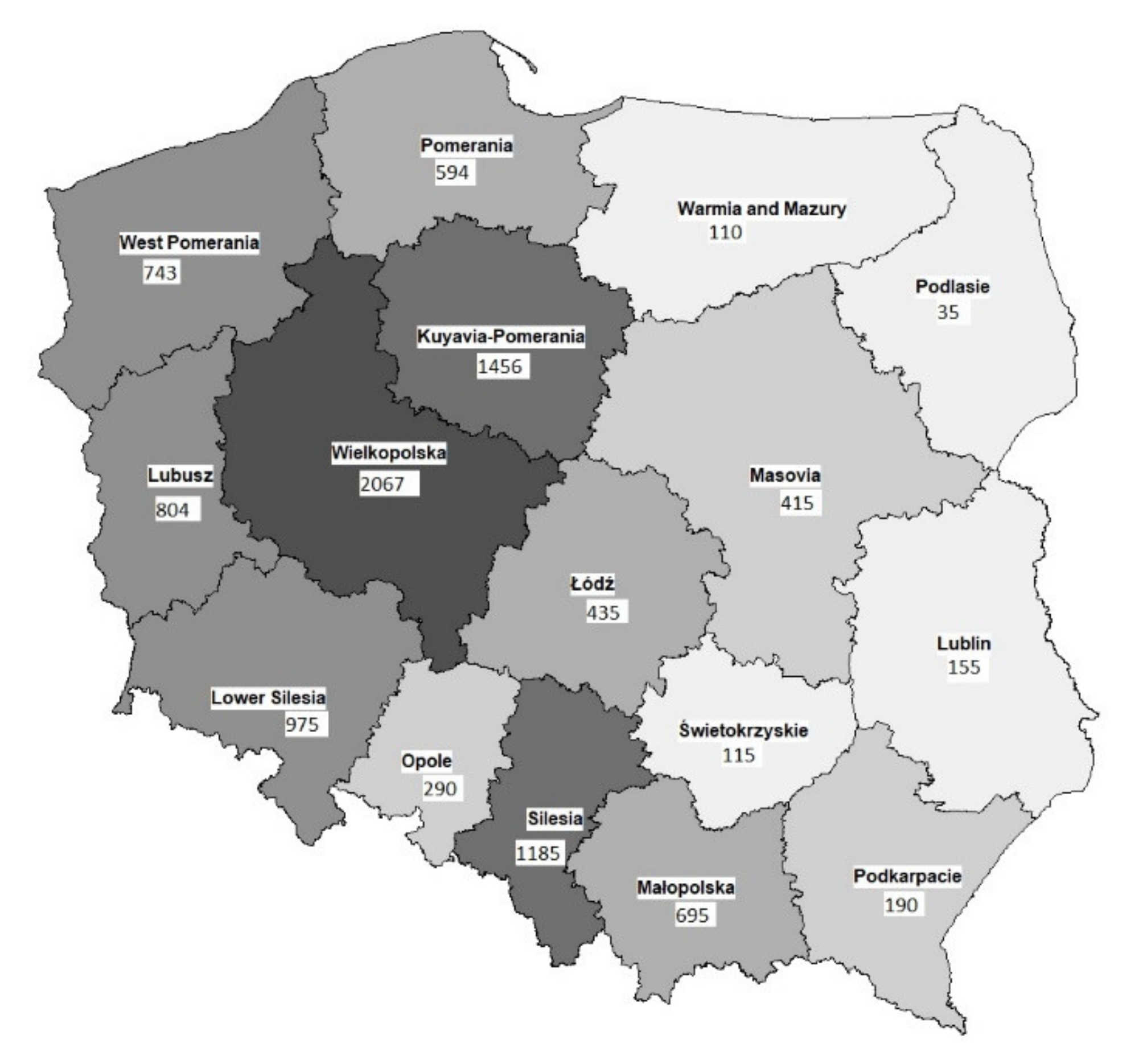 Energies 15 02701 g004