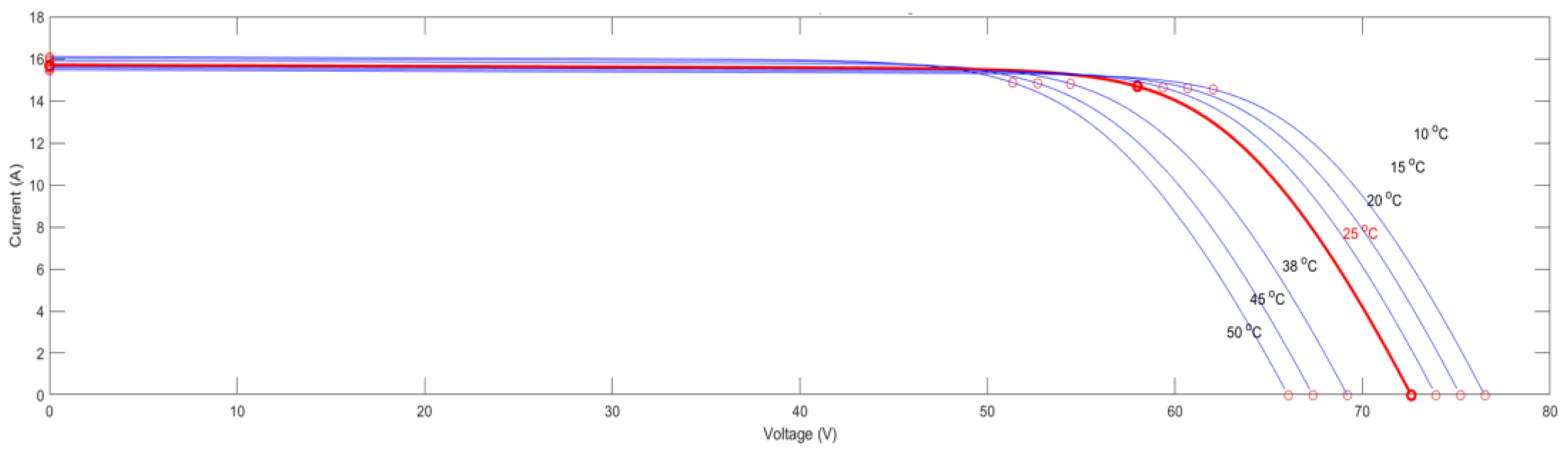 Energies 15 02702 g010 550
