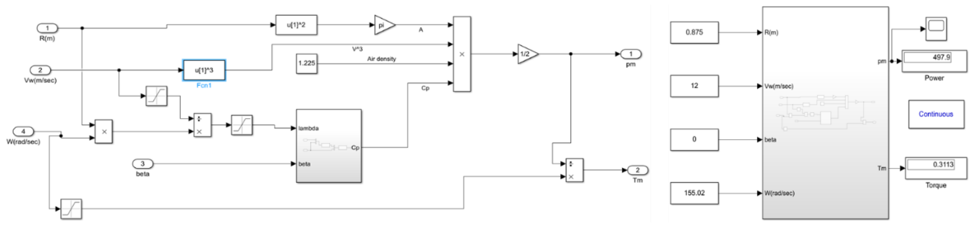 Energies 15 02702 g015 550