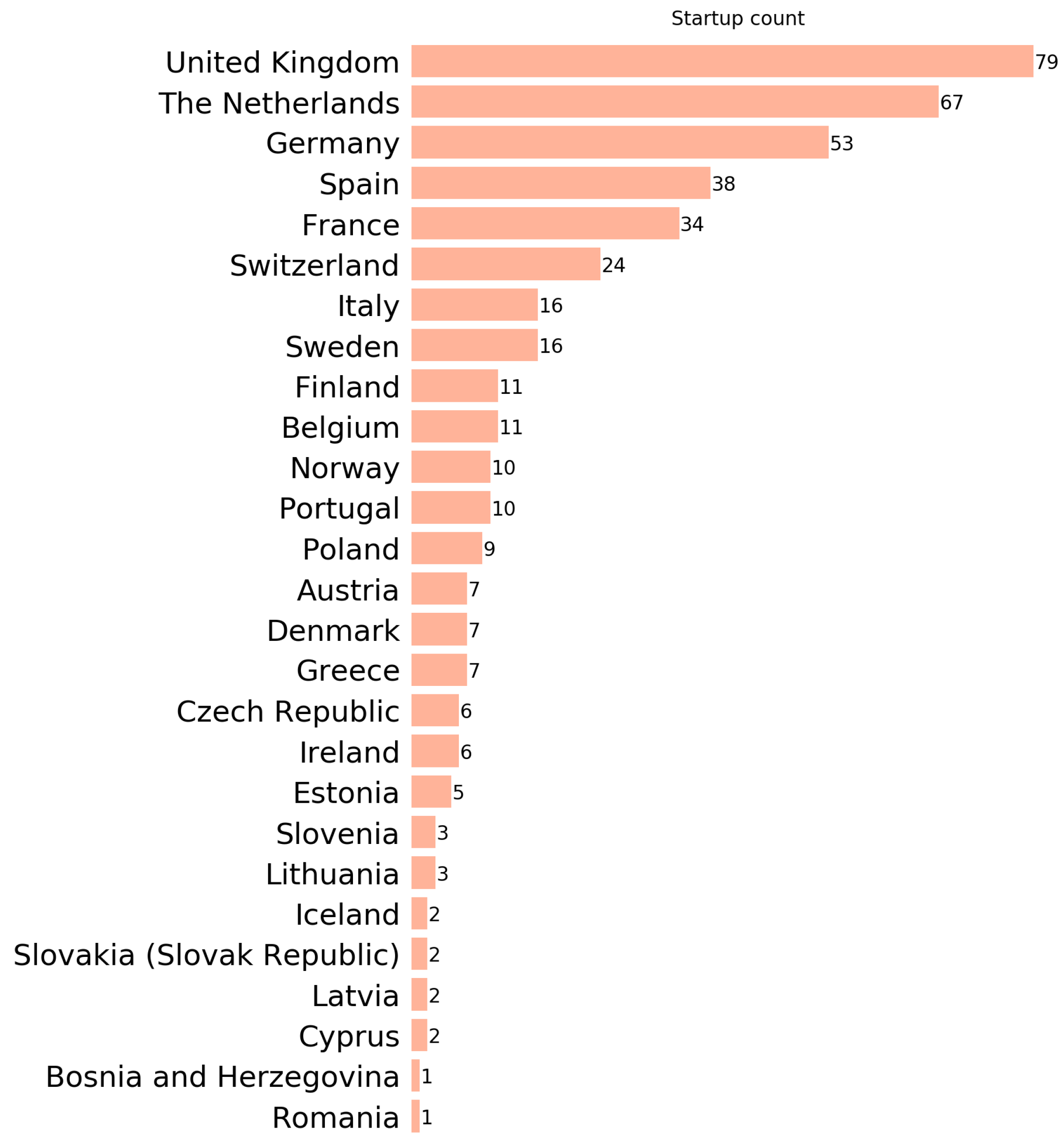Energies 15 02705 g005 550