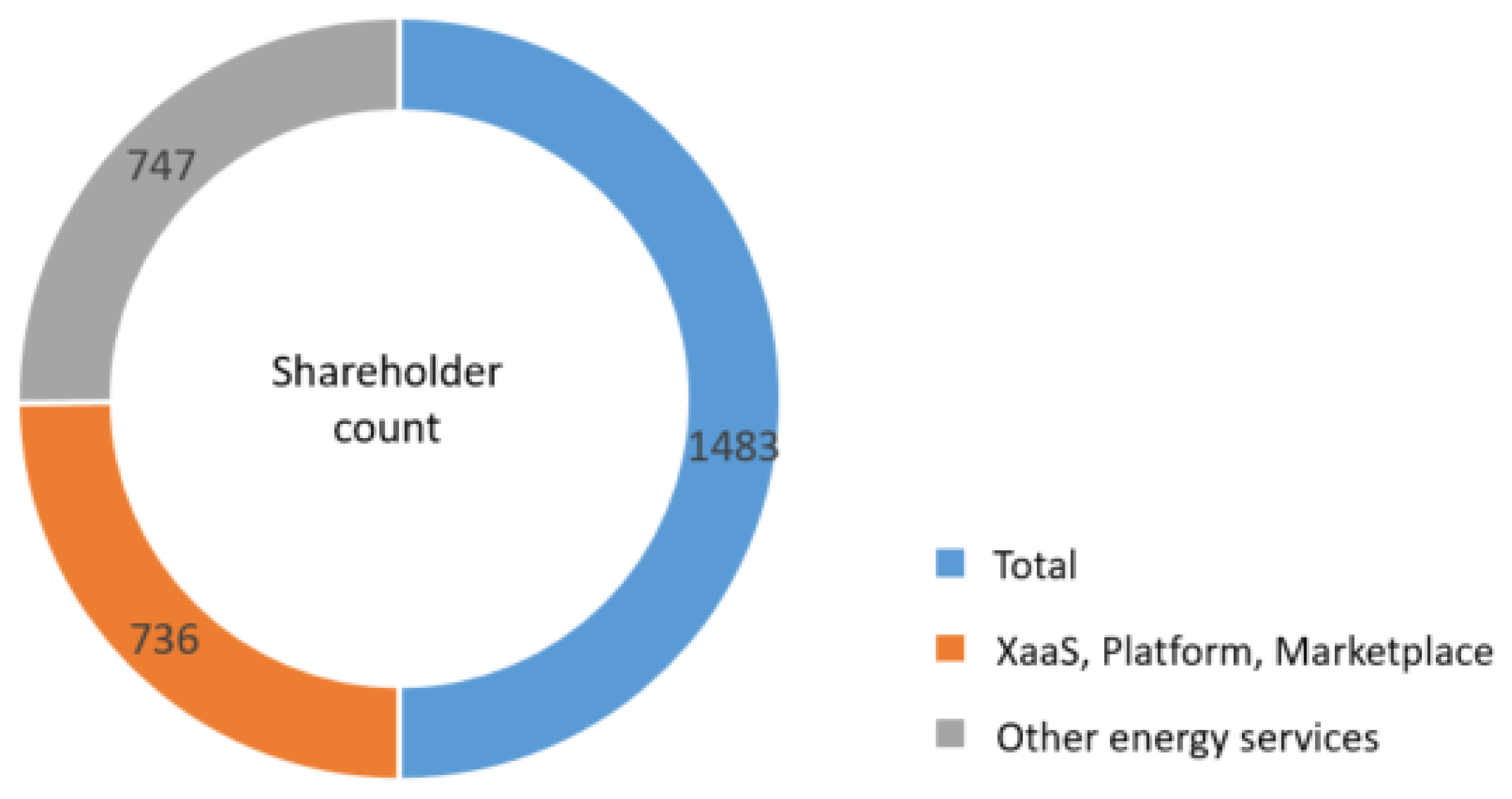 Energies 15 02705 g008 550