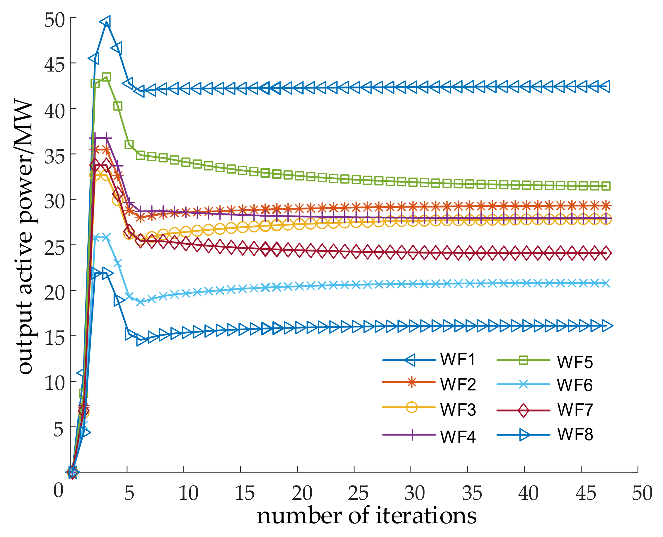 Energies 15 02706 g007 550
