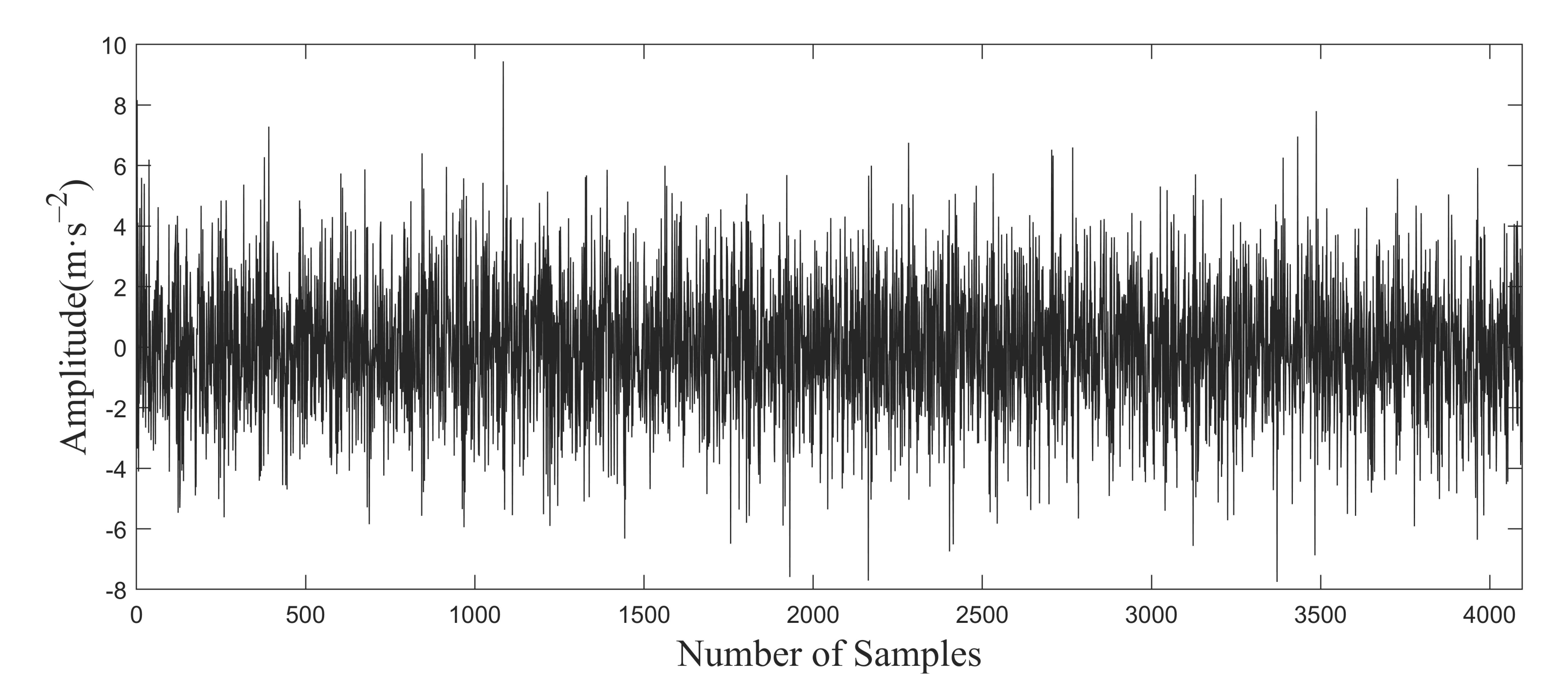 Energies 15 02707 g004 550