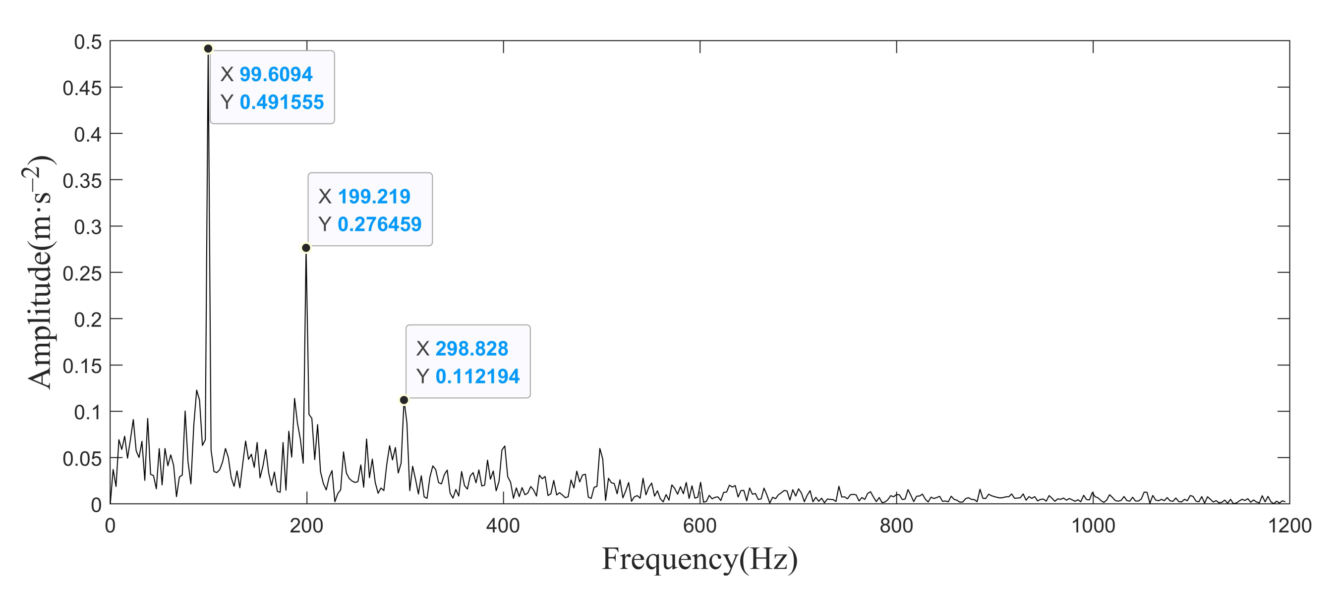 Energies 15 02707 g008 550