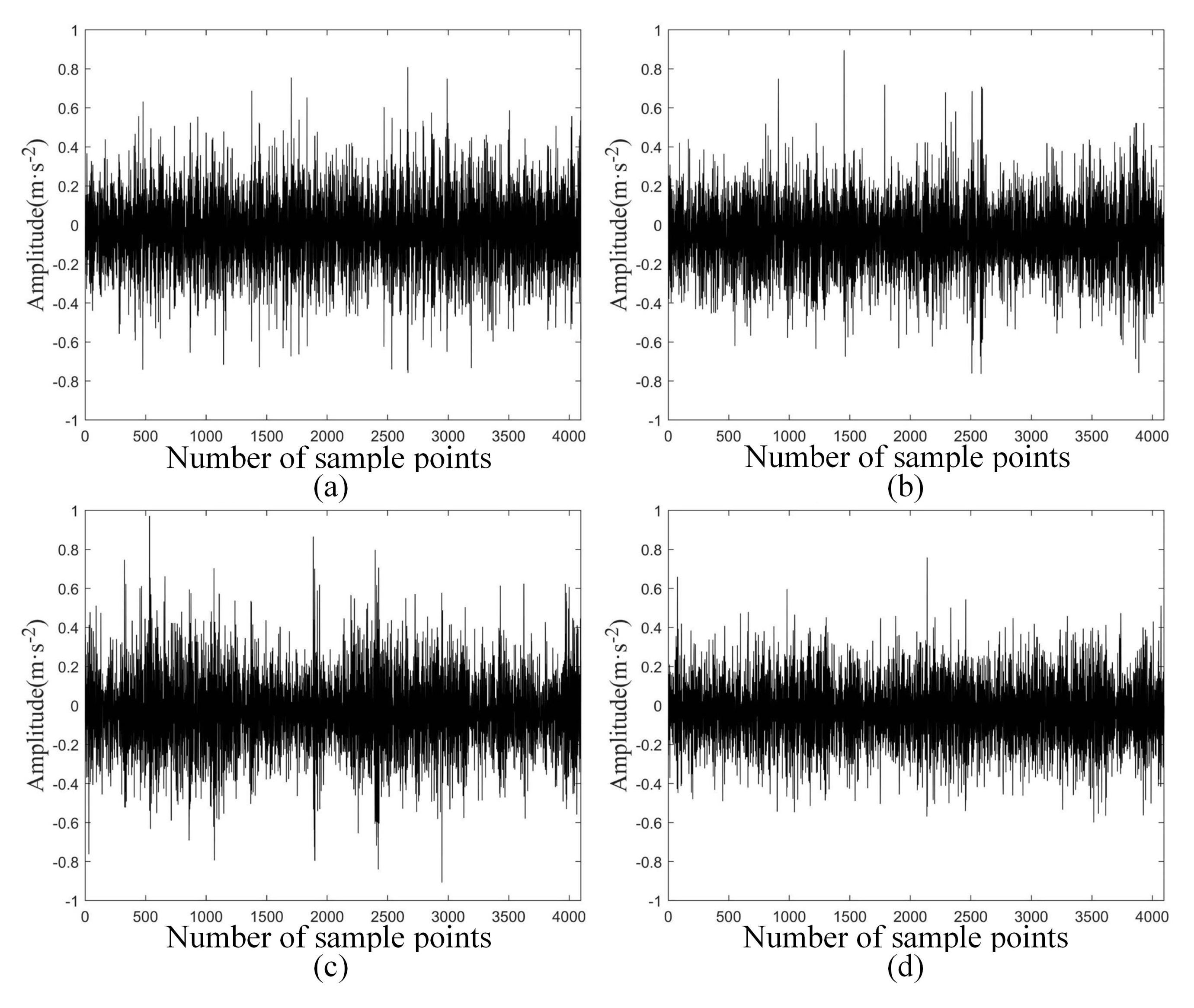 Energies 15 02707 g010 550