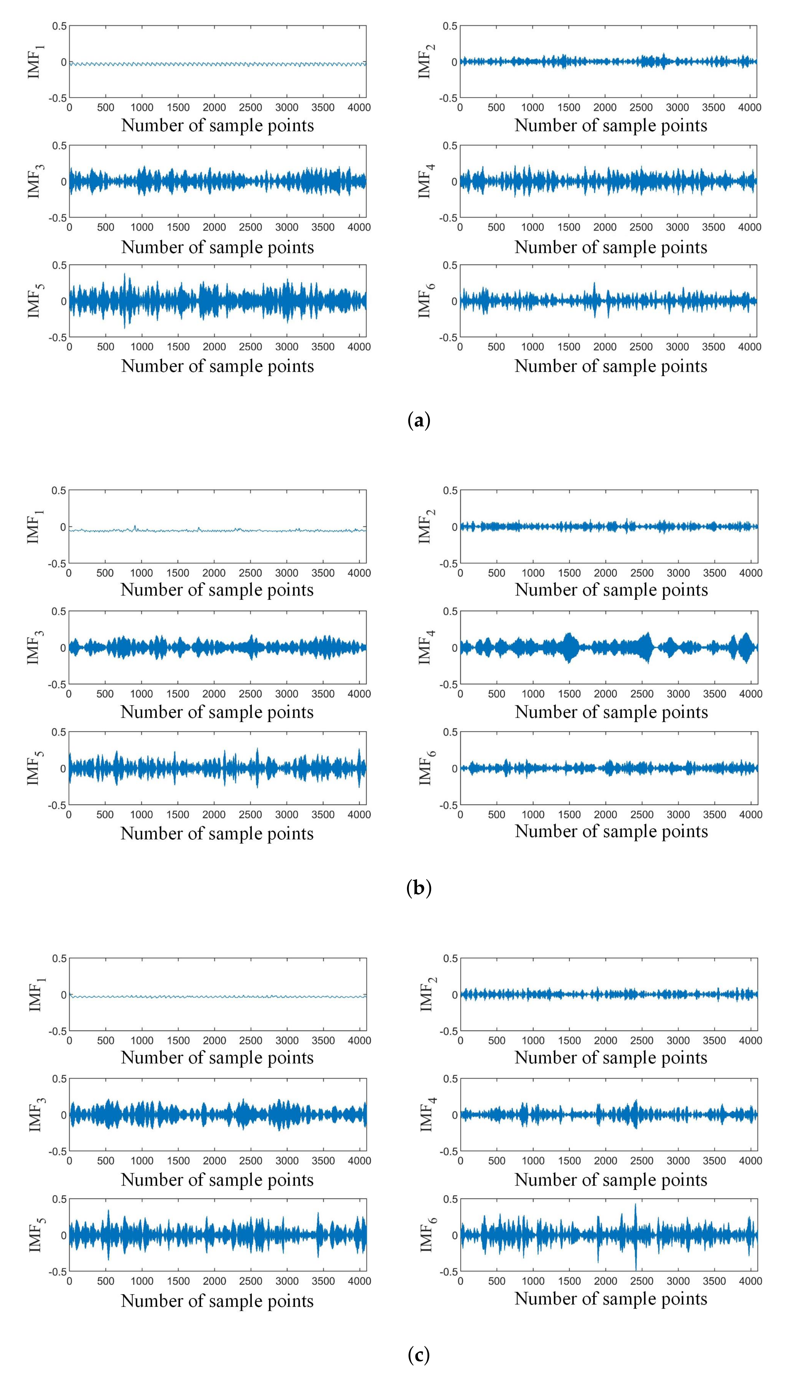 Energies 15 02707 g011a 550