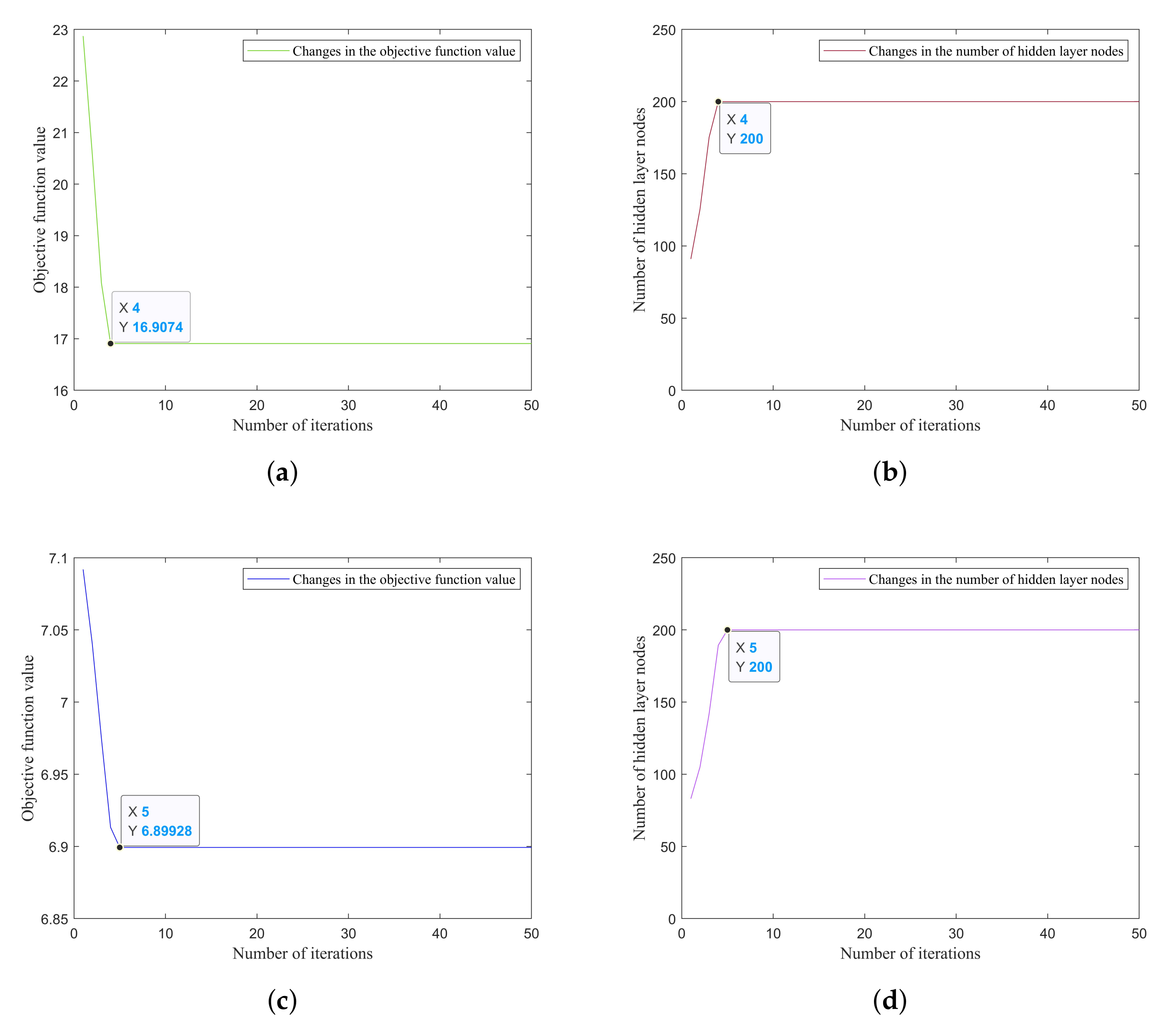 Energies 15 02707 g014 550