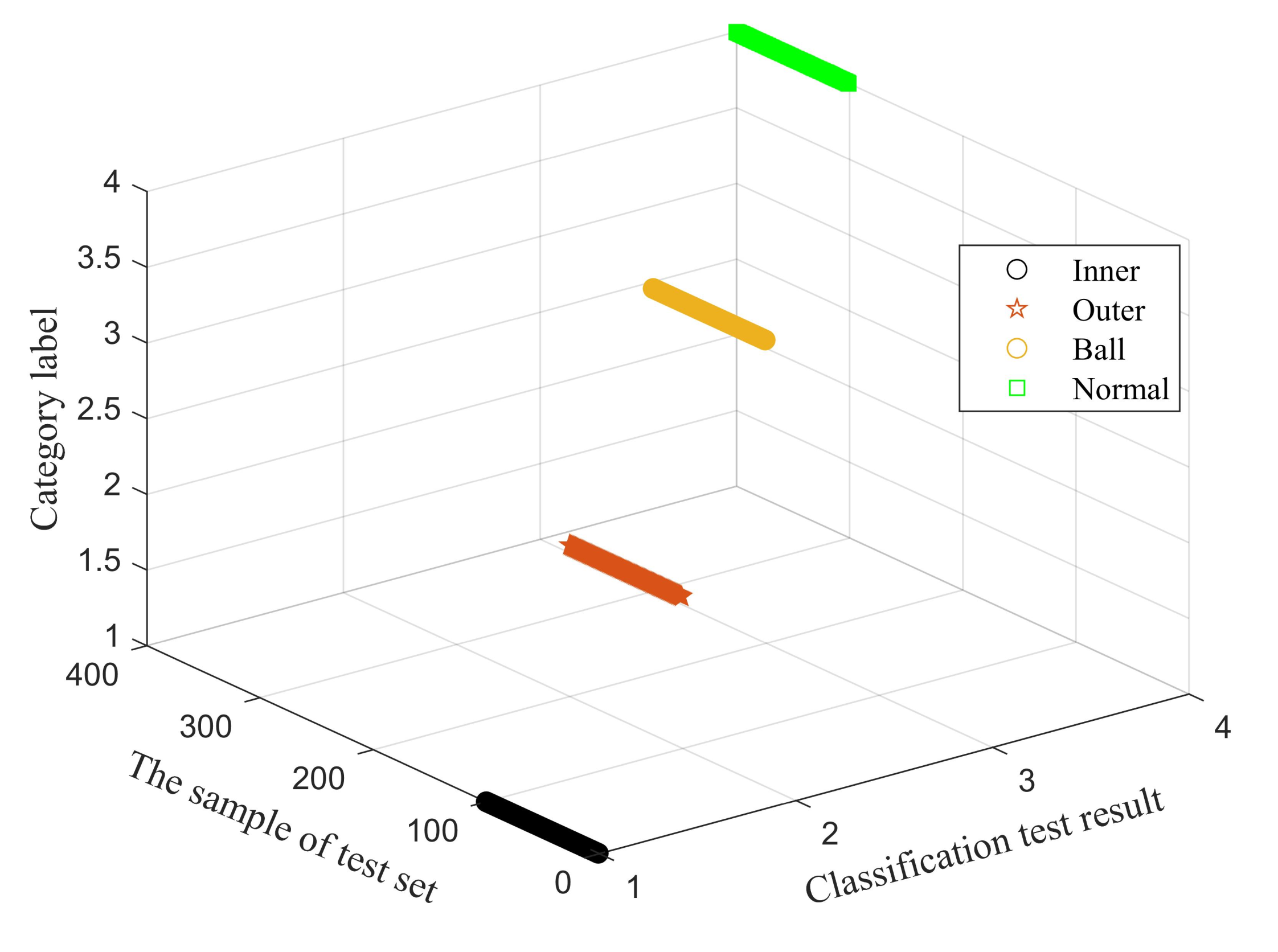 Energies 15 02707 g015 550