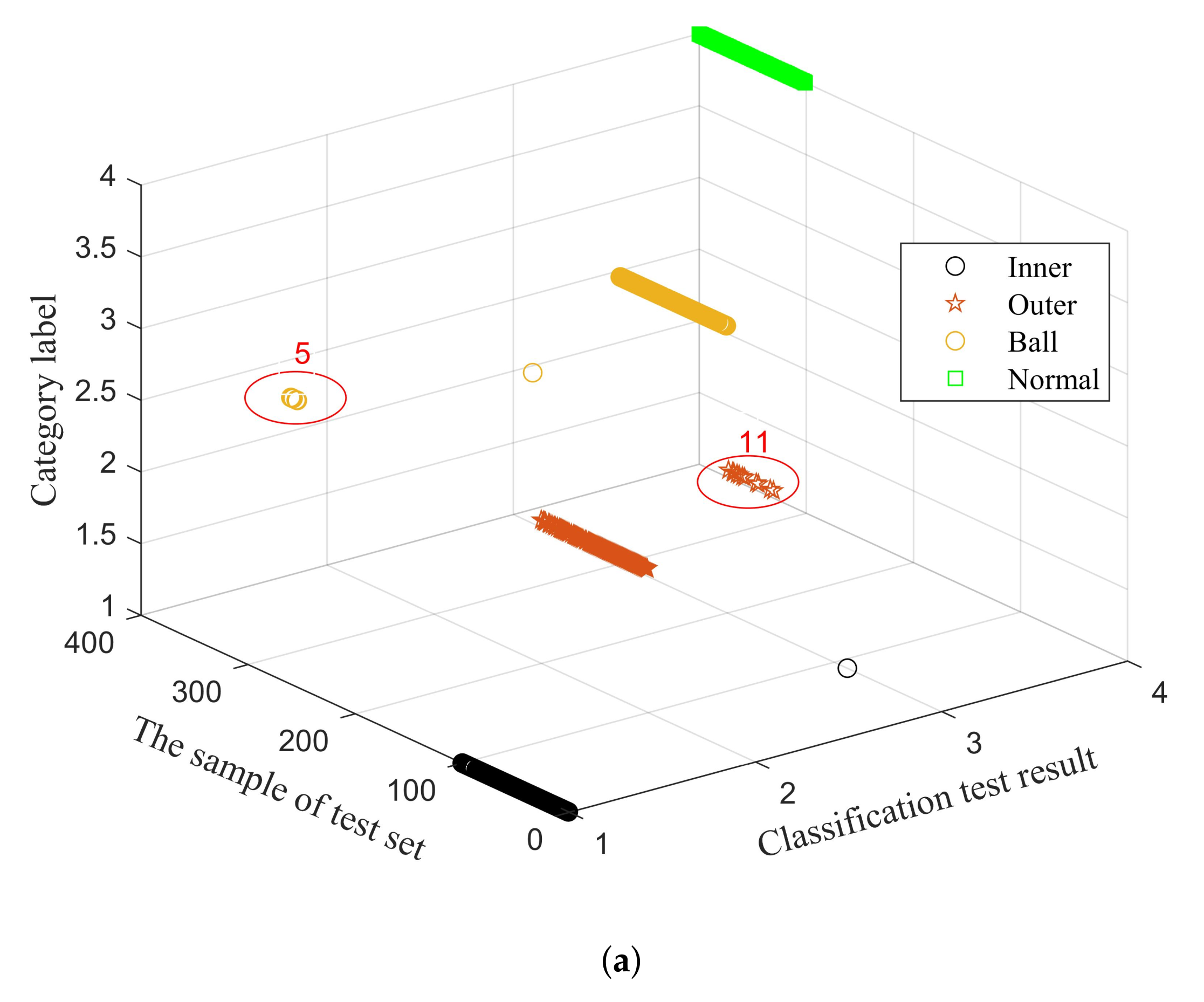 Energies 15 02707 g017a 550