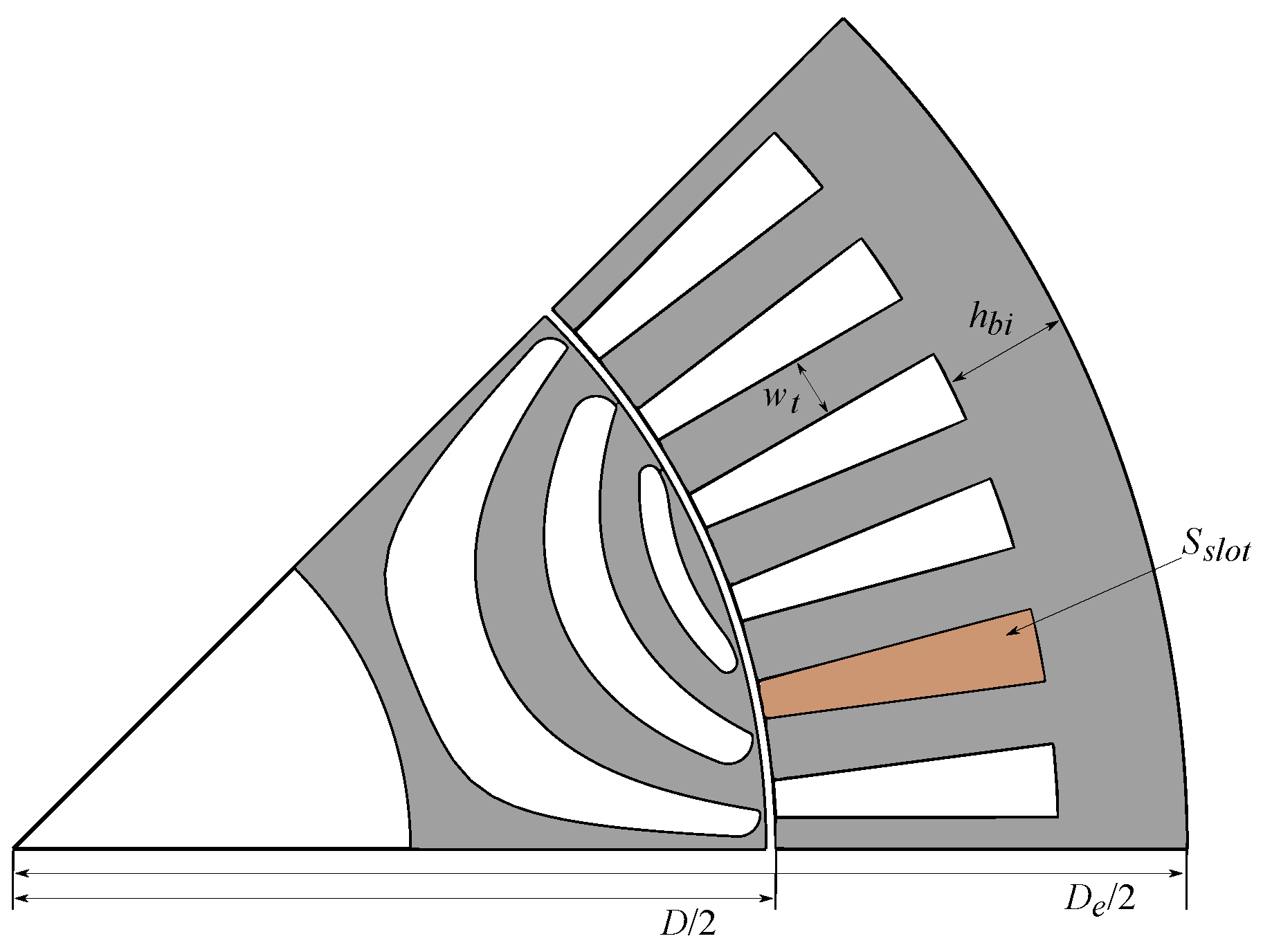 Energies 15 02711 g005
