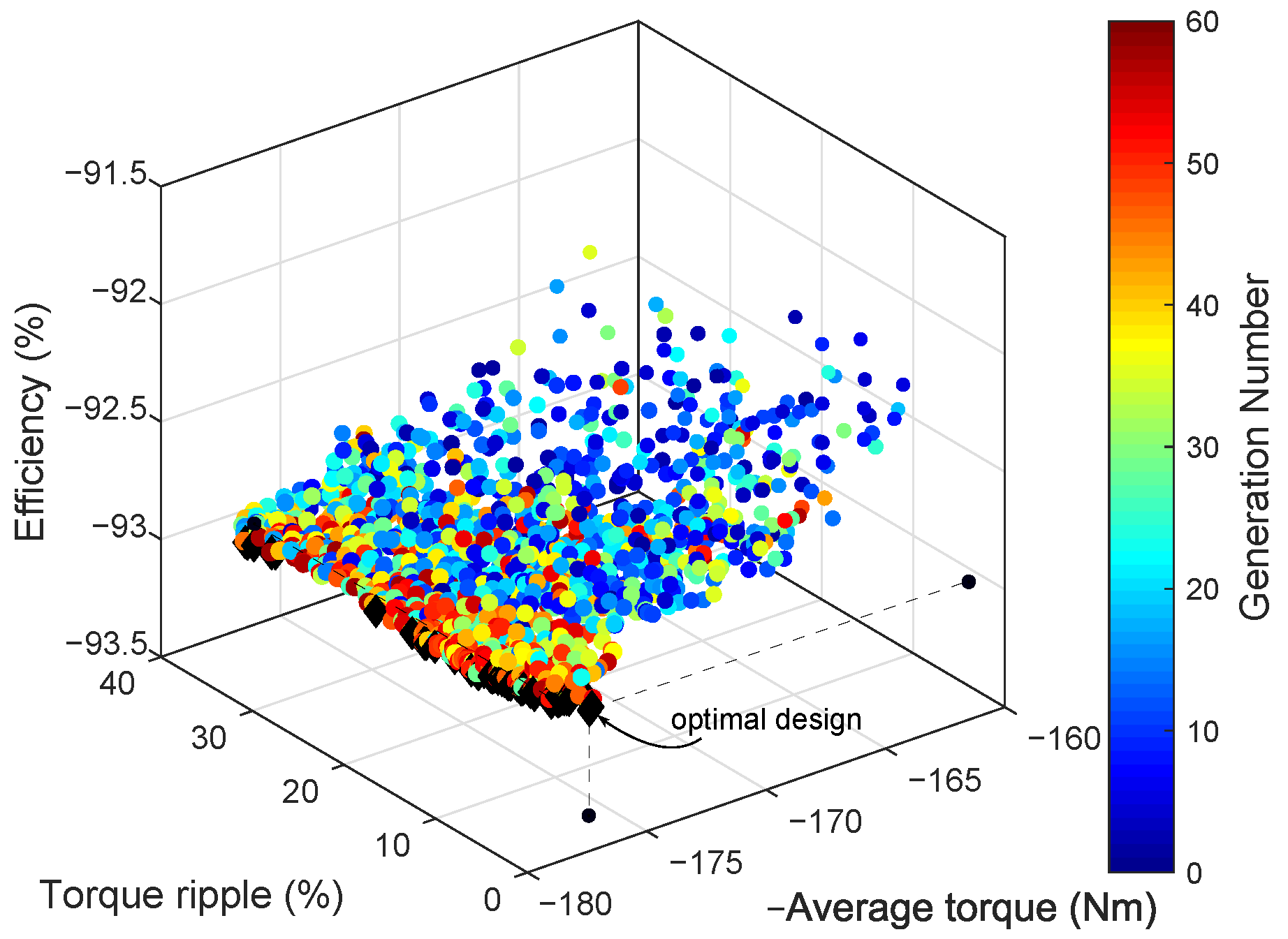 Energies 15 02711 g010
