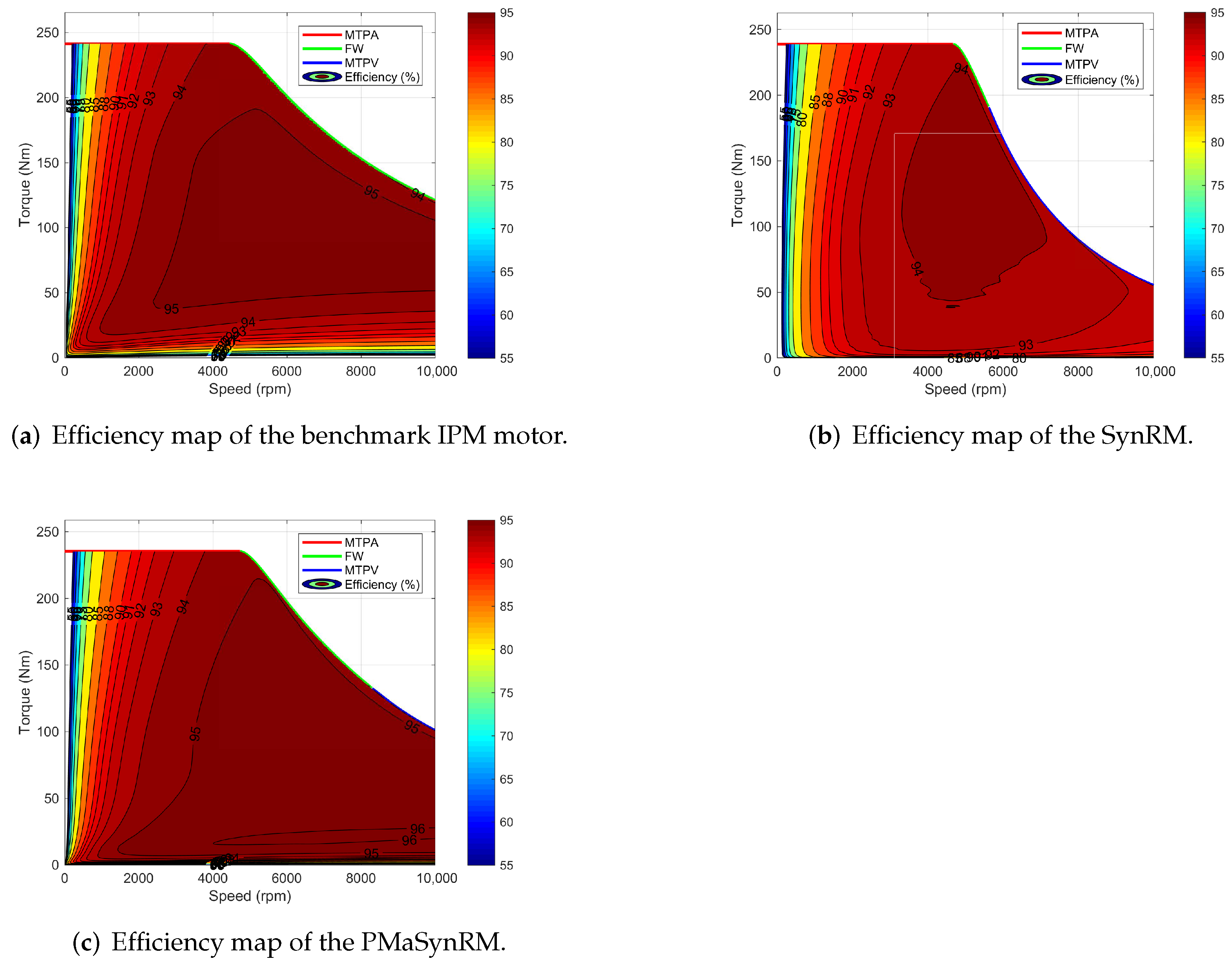 Energies 15 02711 g015
