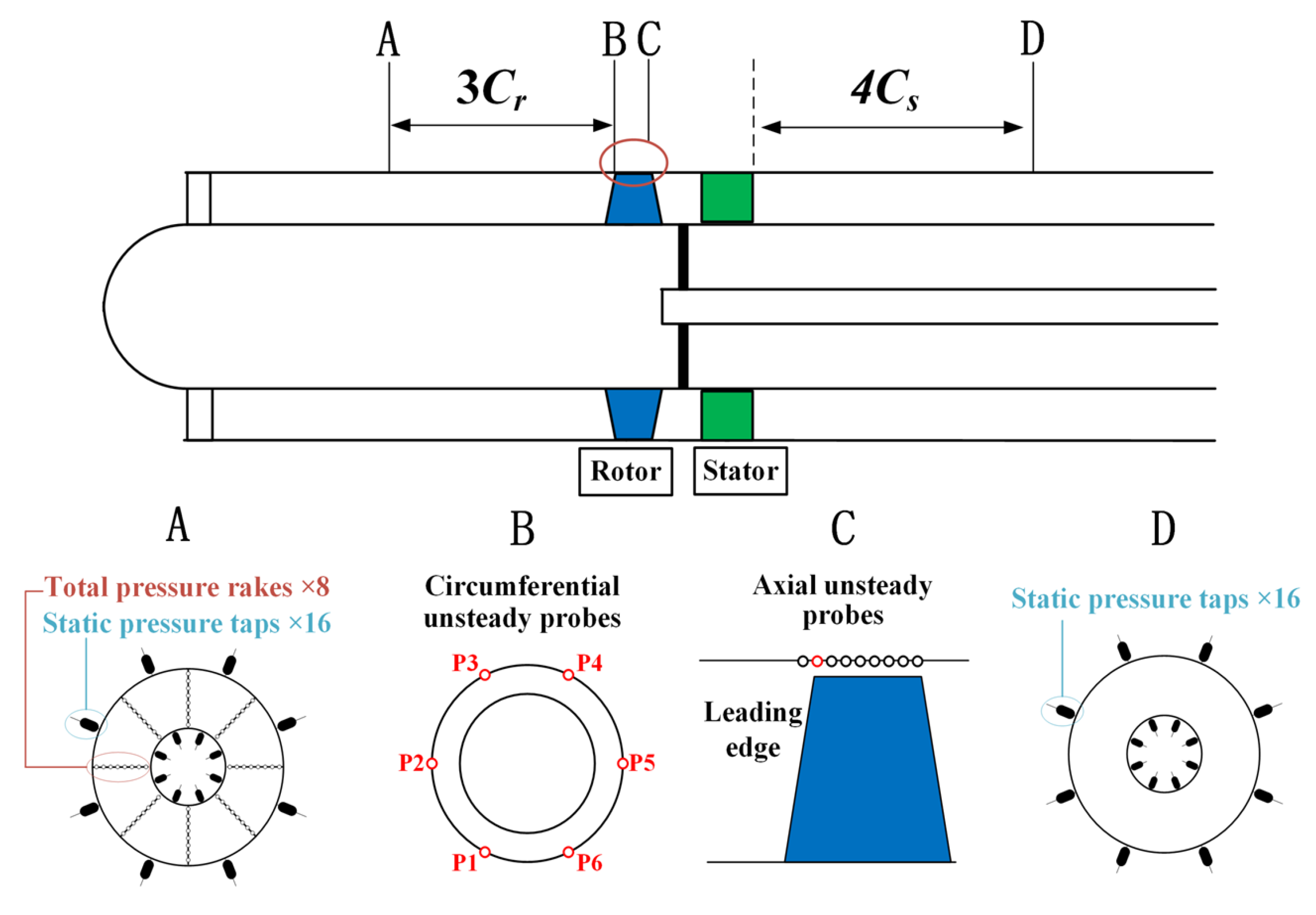 Energies 15 02714 g002