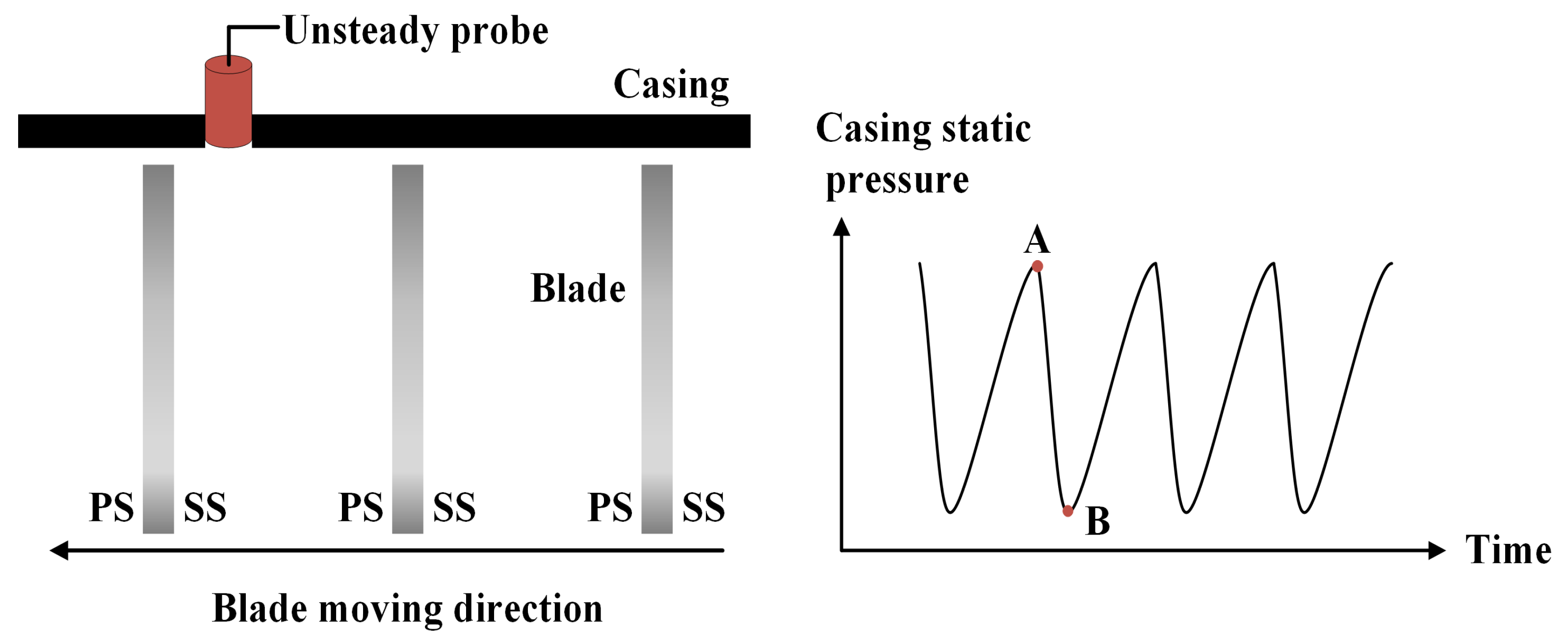 Energies 15 02714 g007