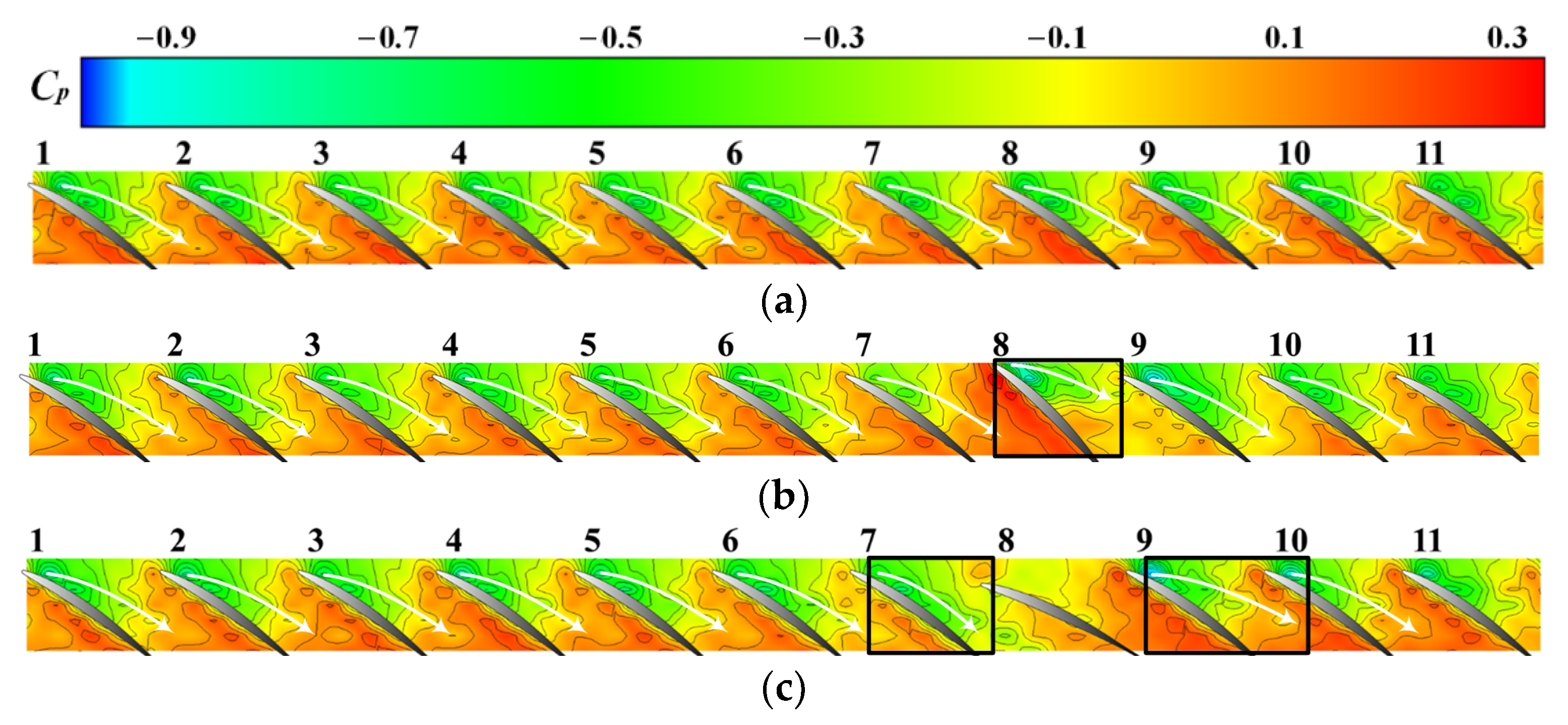 Energies 15 02714 g011