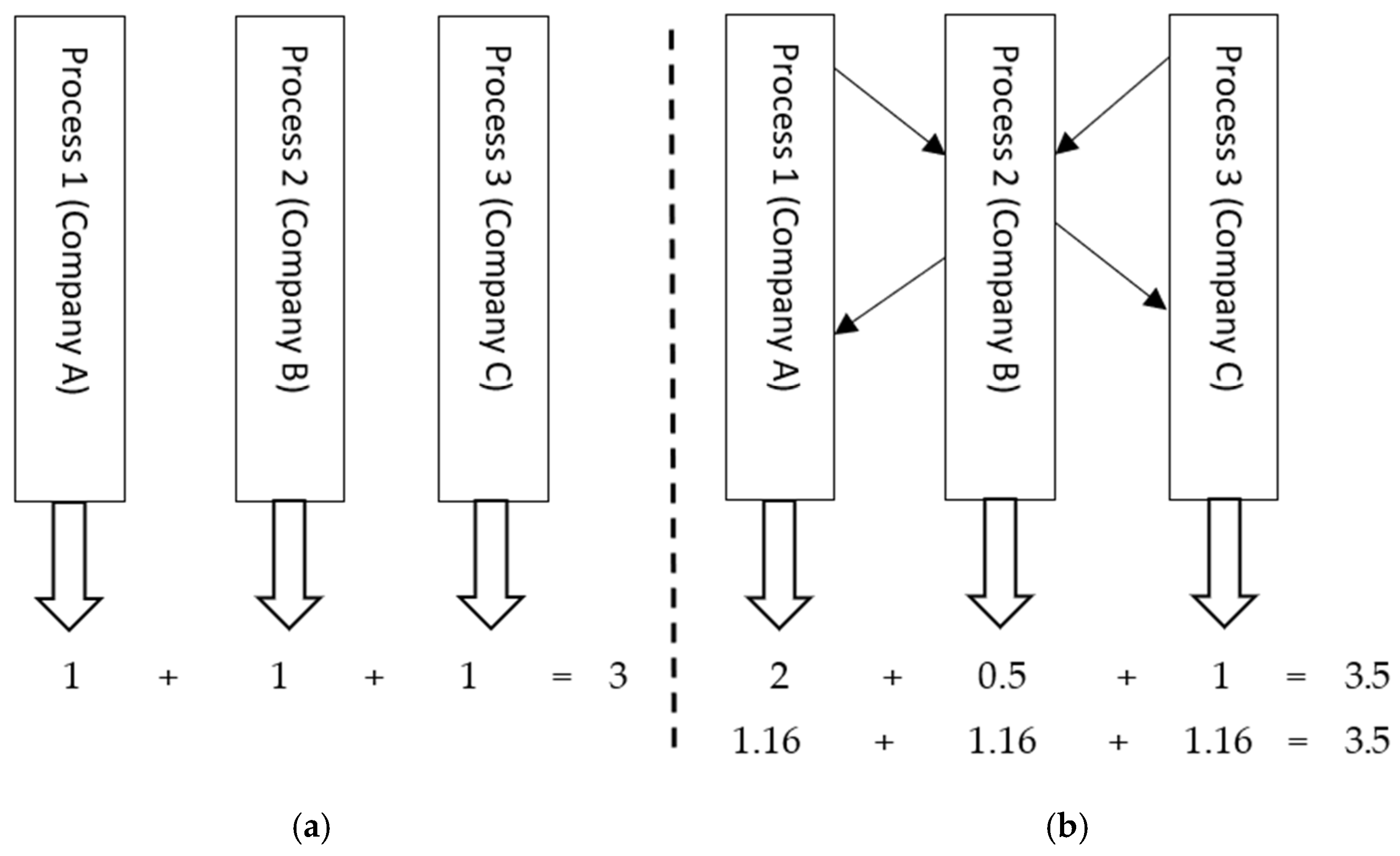 Energies 15 02715 g001