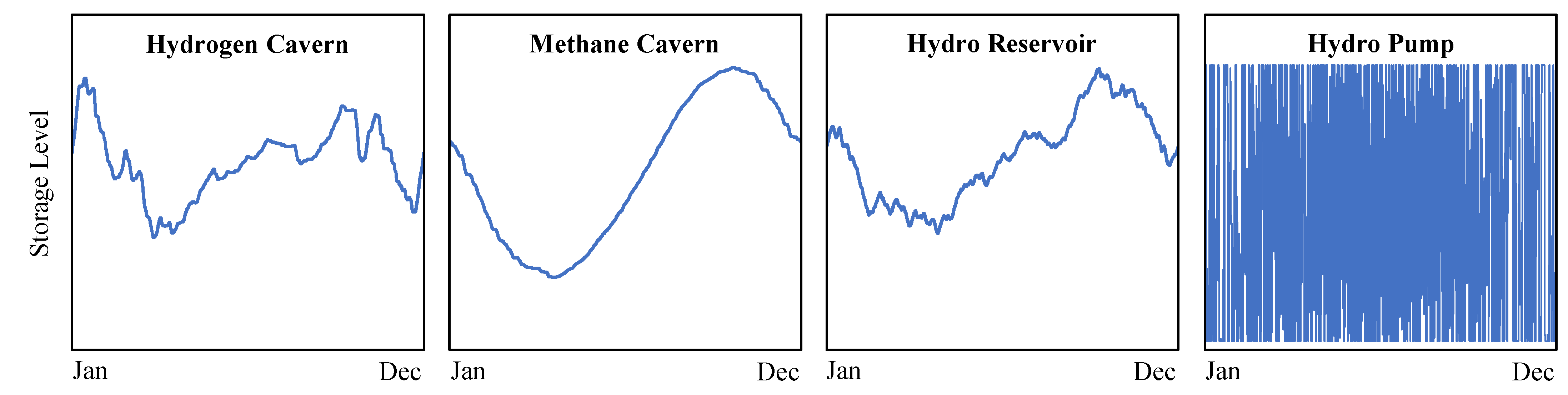 Energies 15 02716 g004