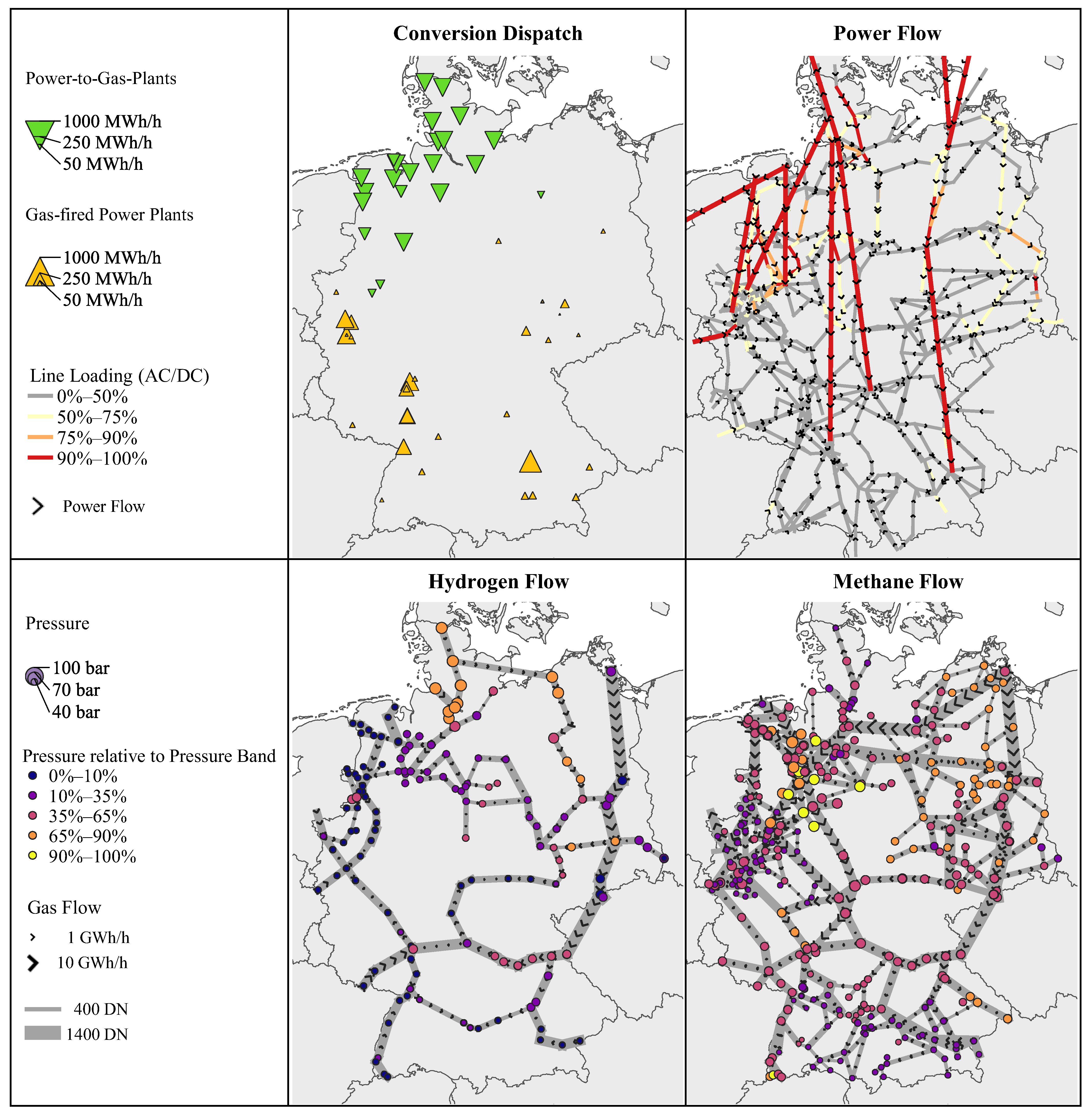 Energies 15 02716 g006