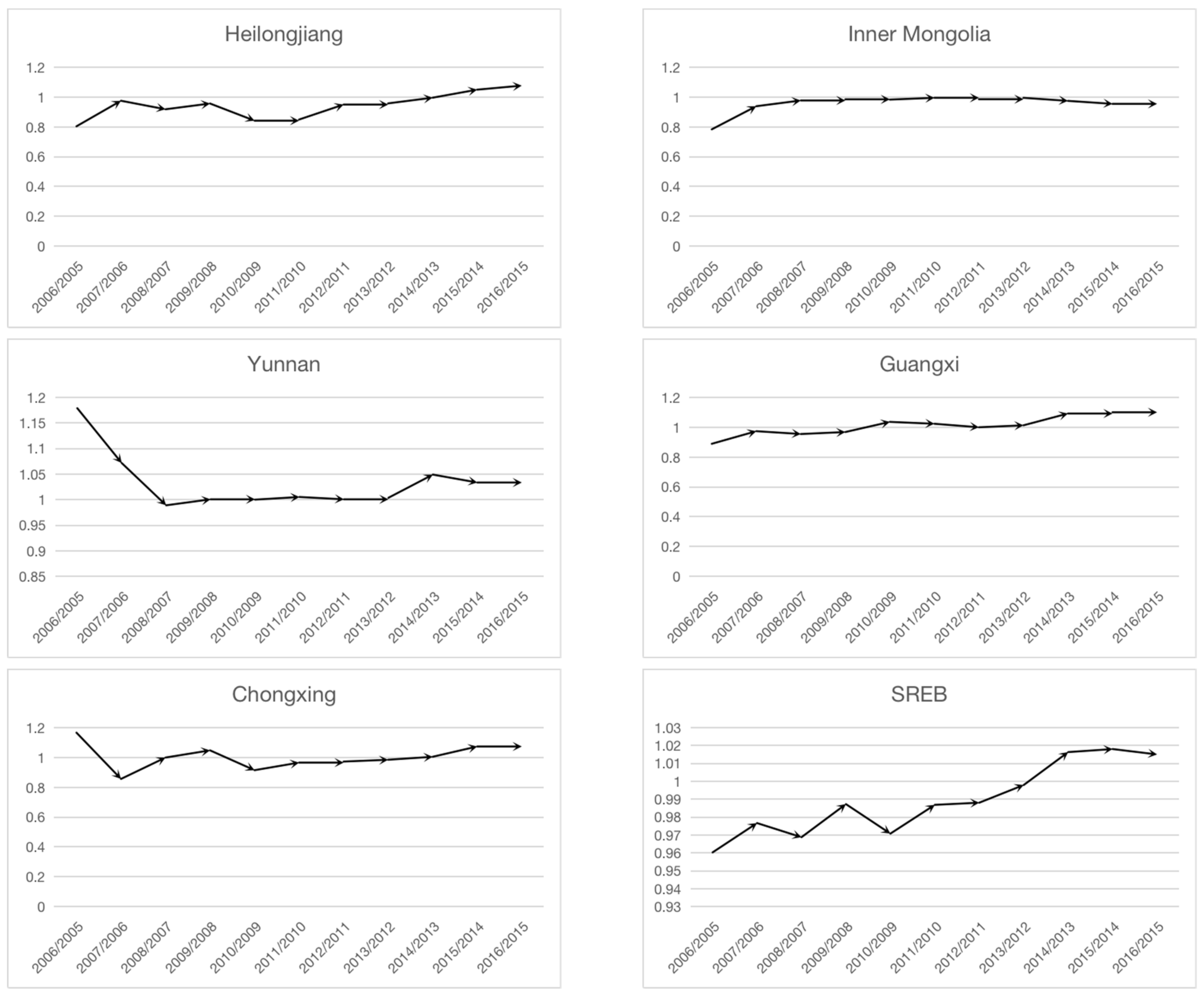 Energies 15 02718 g004b 550