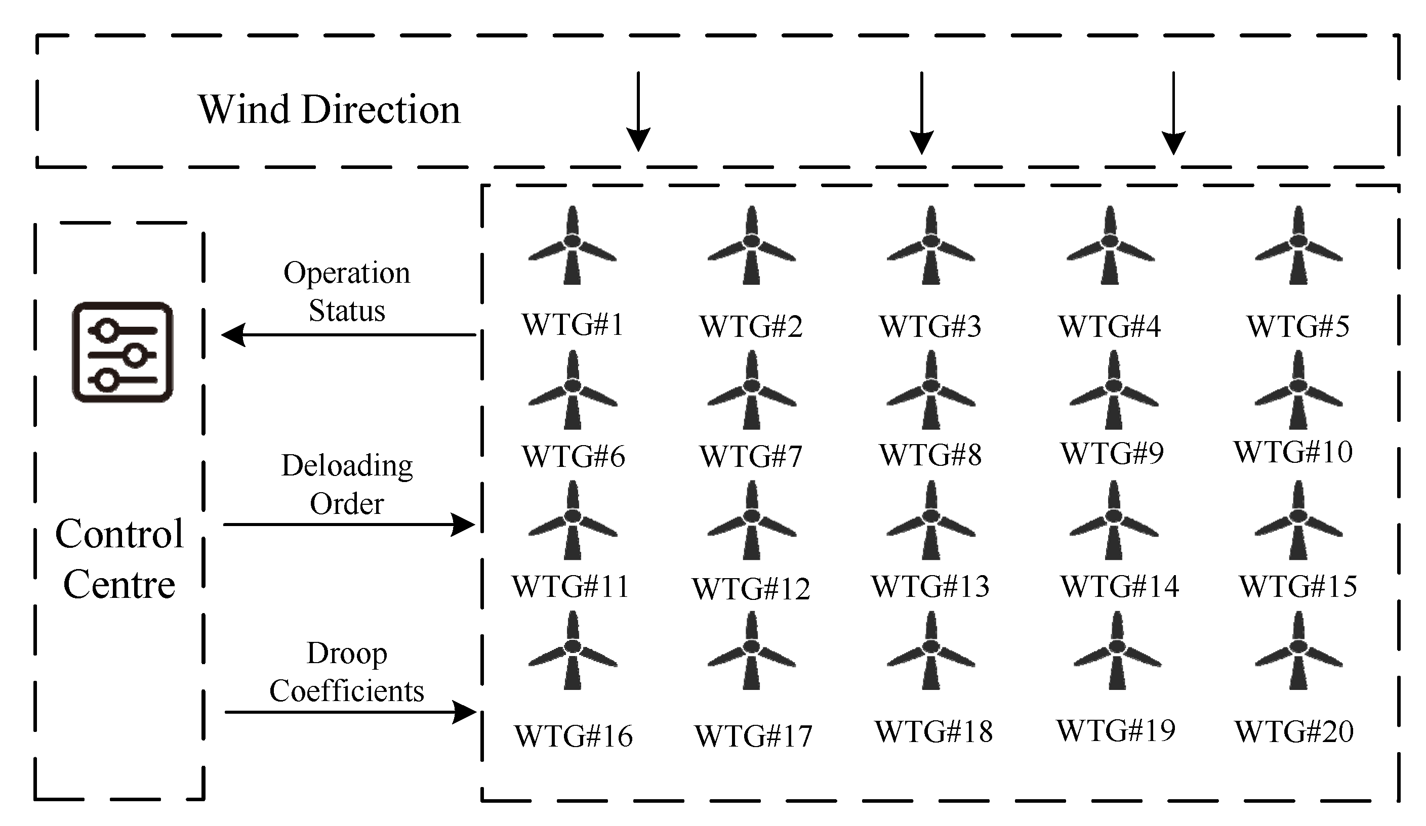 Energies 15 02722 g010