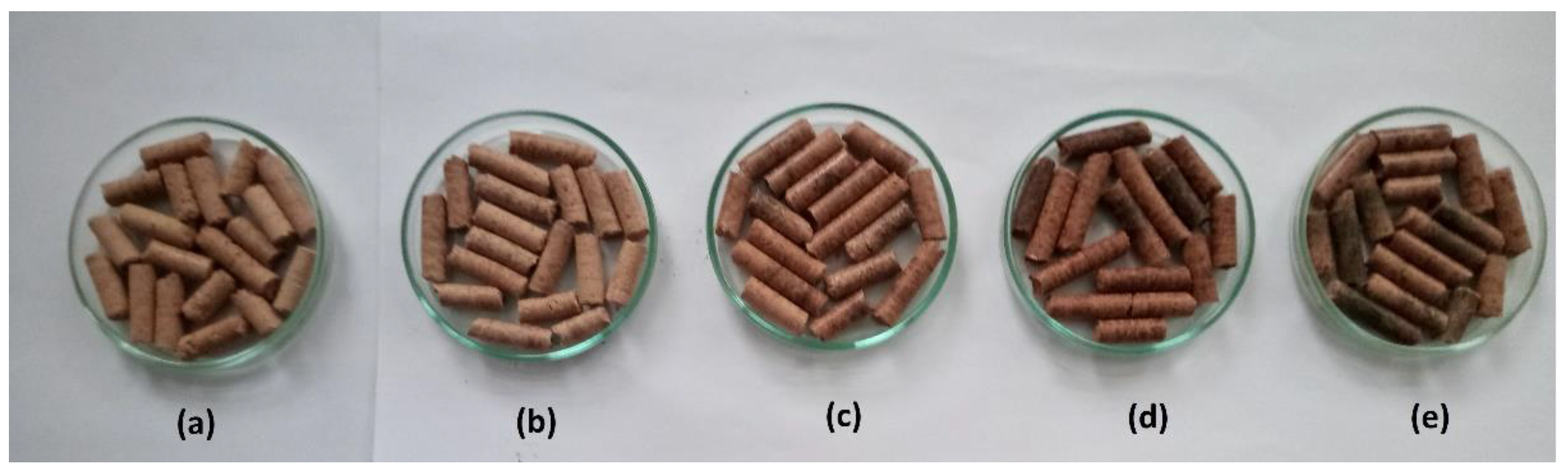 Energies 15 02725 g002 550