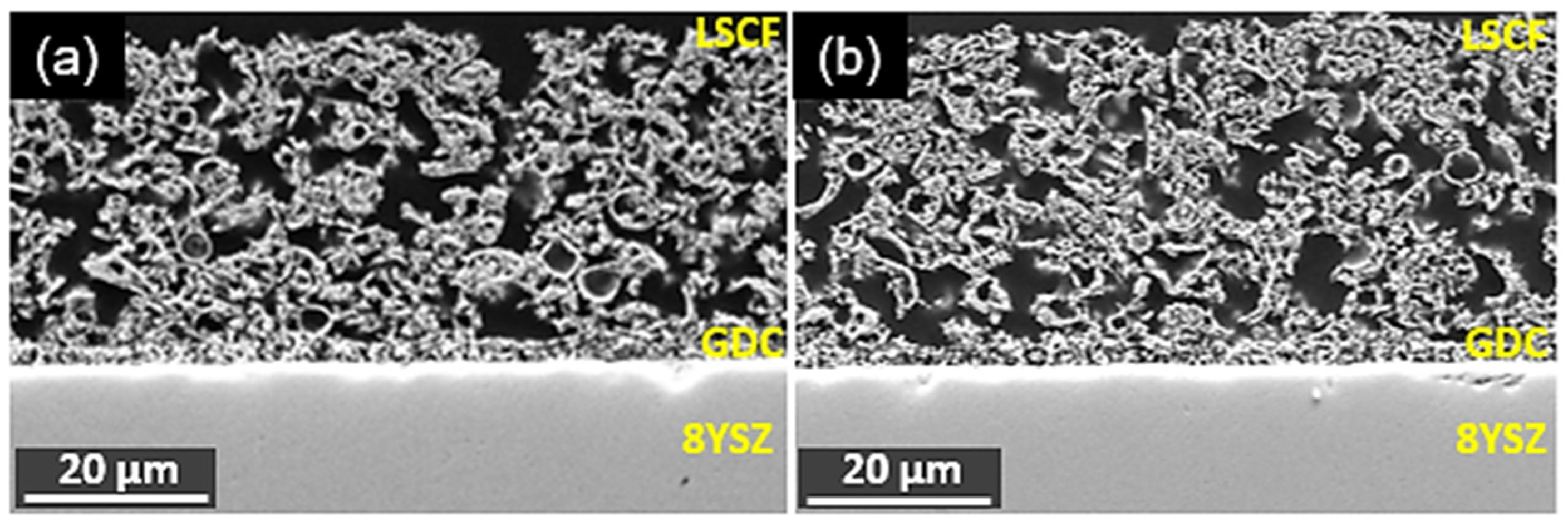 Energies 15 02726 g004 550