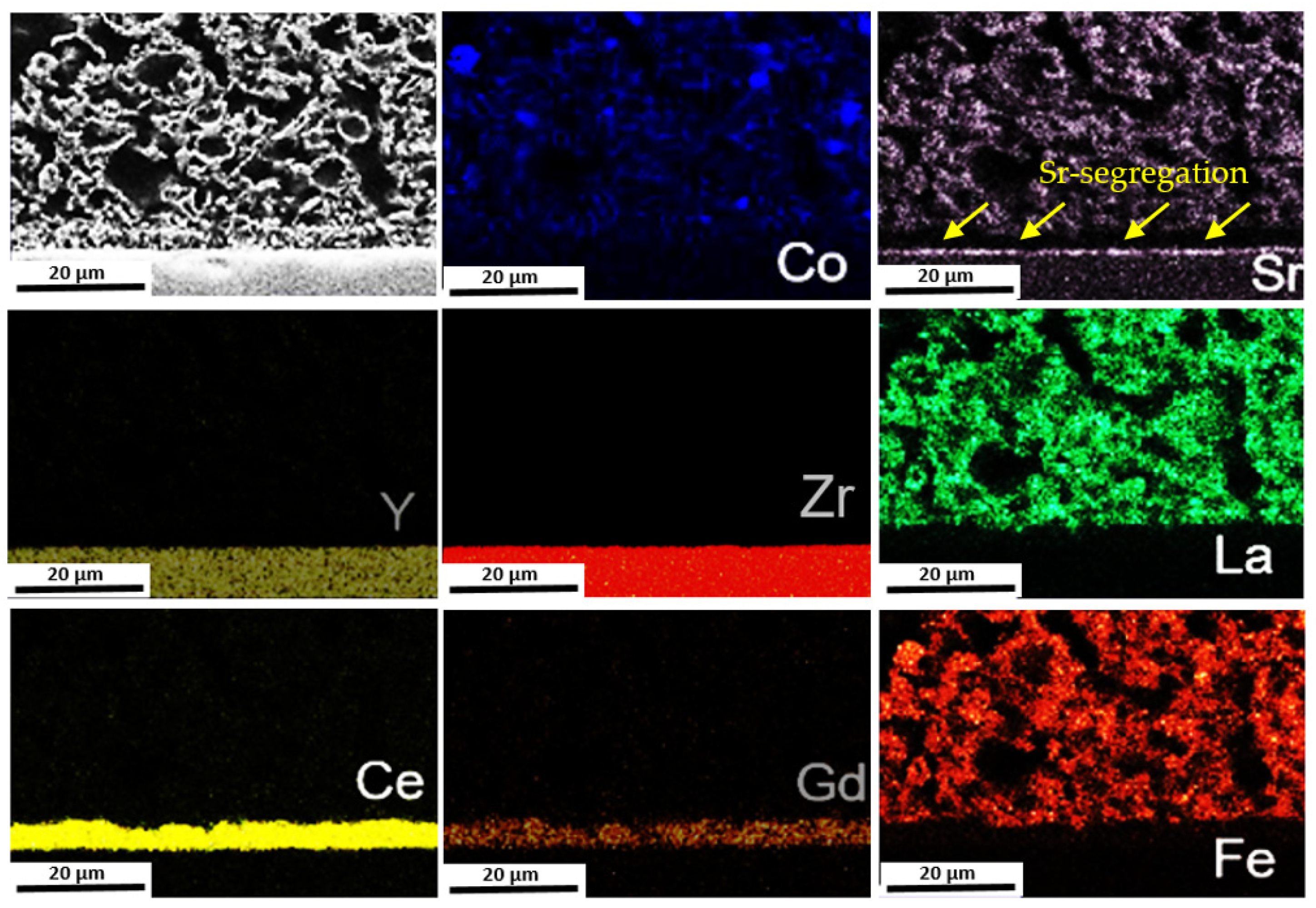 Energies 15 02726 g005 550