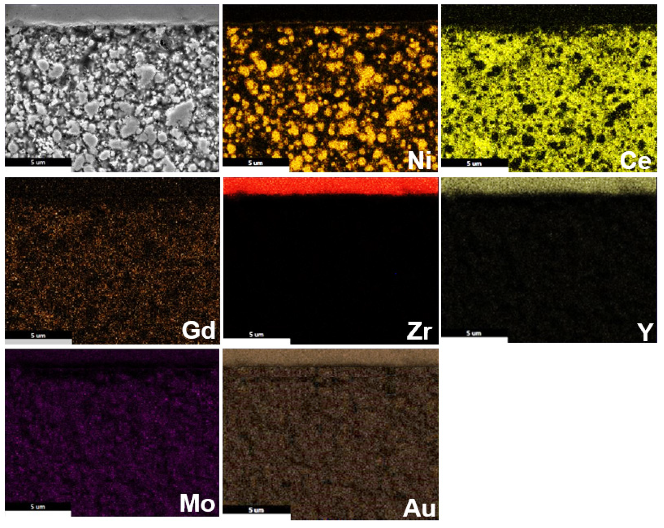 Energies 15 02726 g007 550