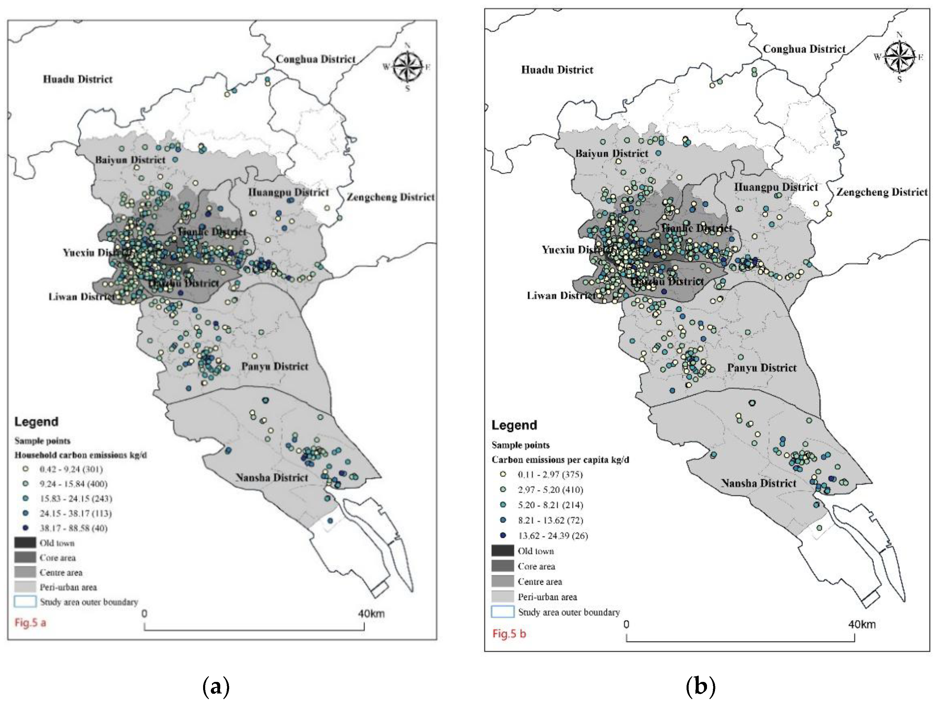 Energies 15 02731 g005 550