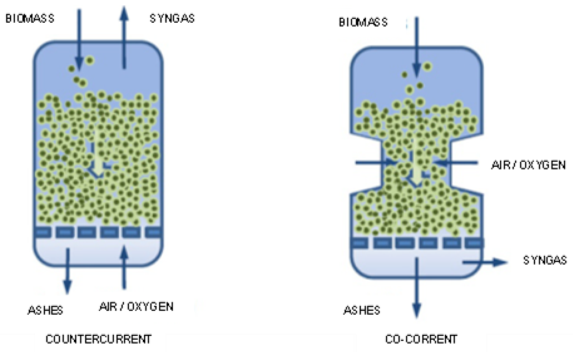 Energies 15 02735 g001