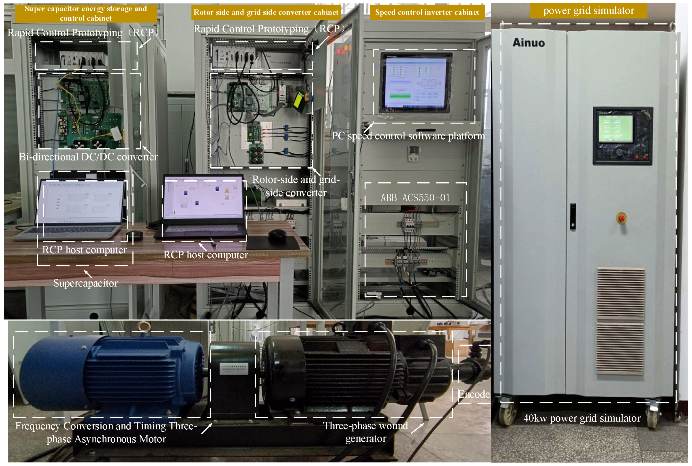 Energies 15 02736 g007 550