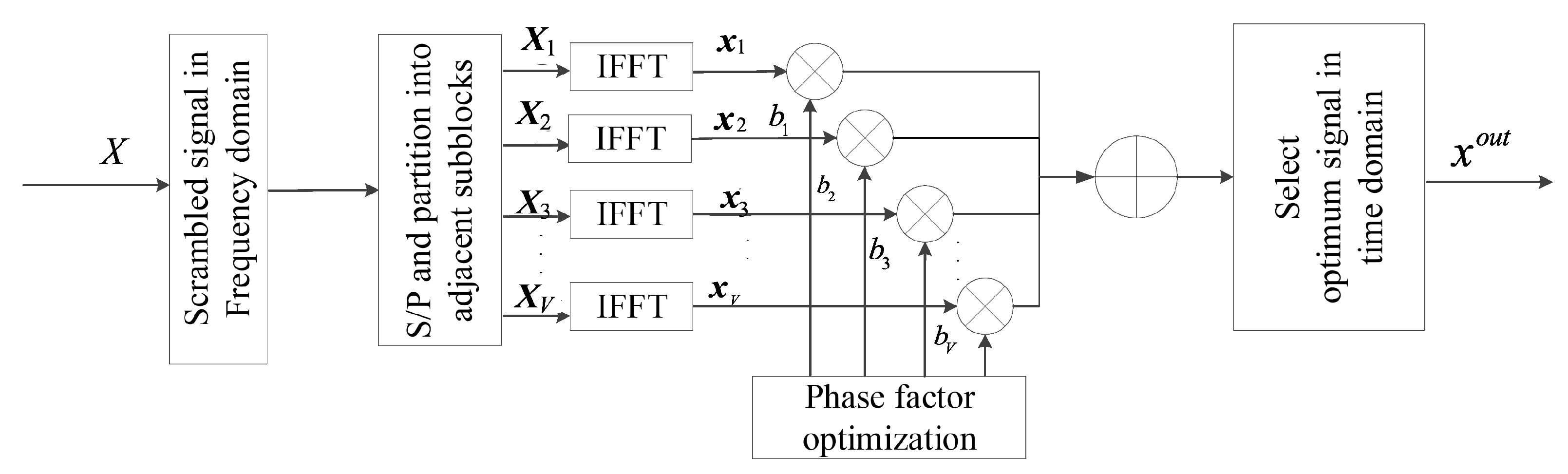 Energies 15 02738 g001 550