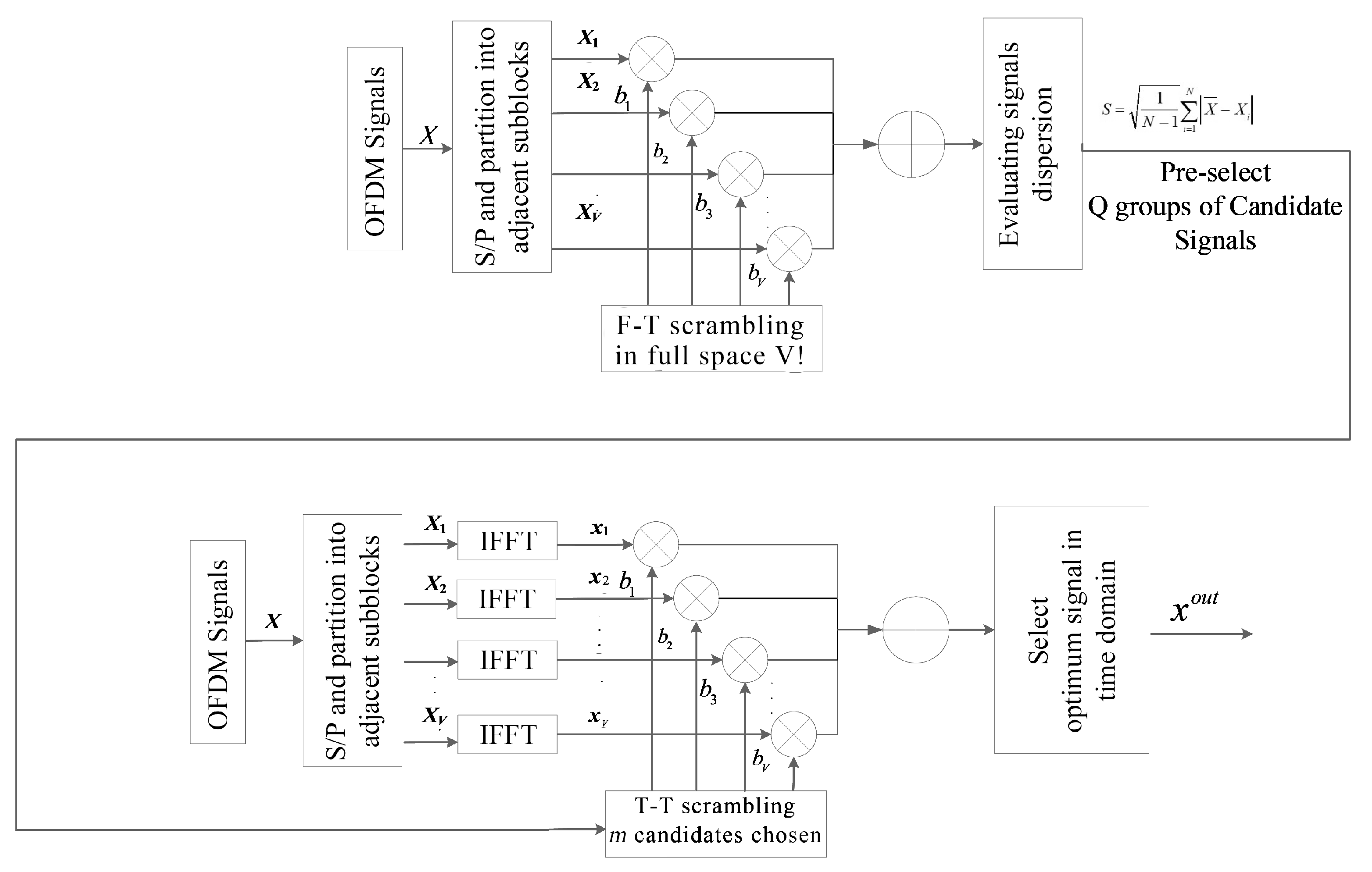 Energies 15 02738 g006 550