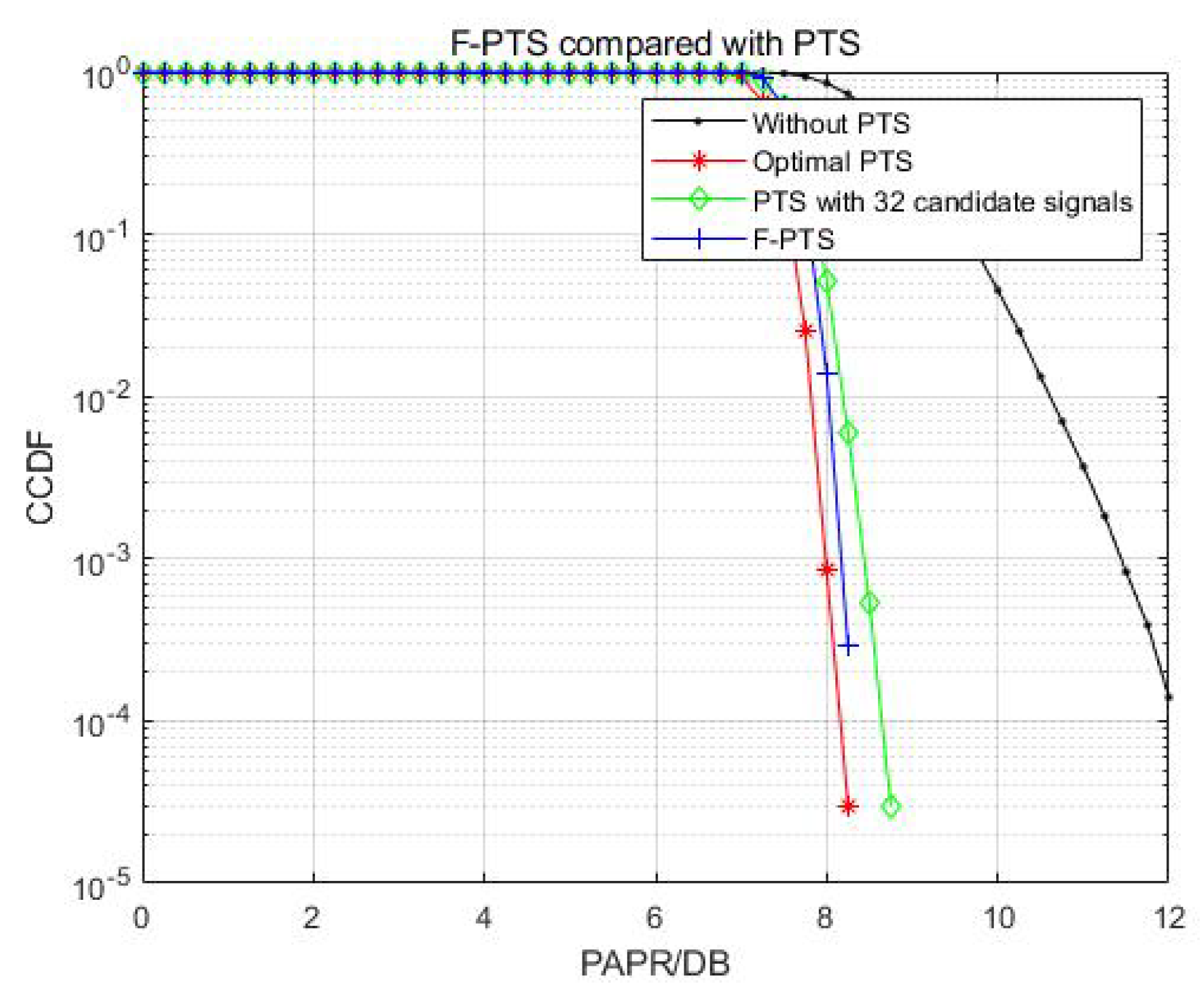 Energies 15 02738 g010 550
