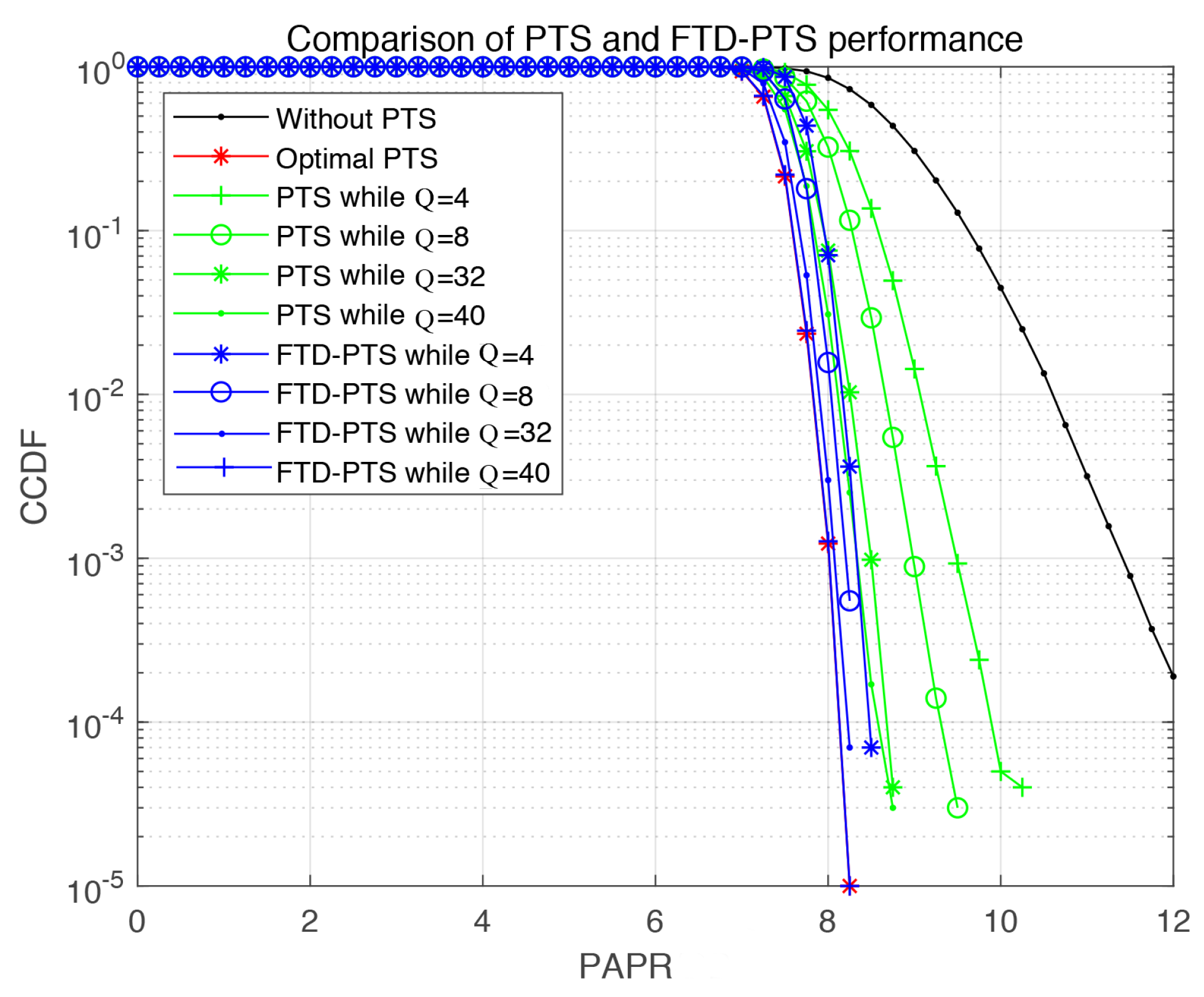 Energies 15 02738 g011 550