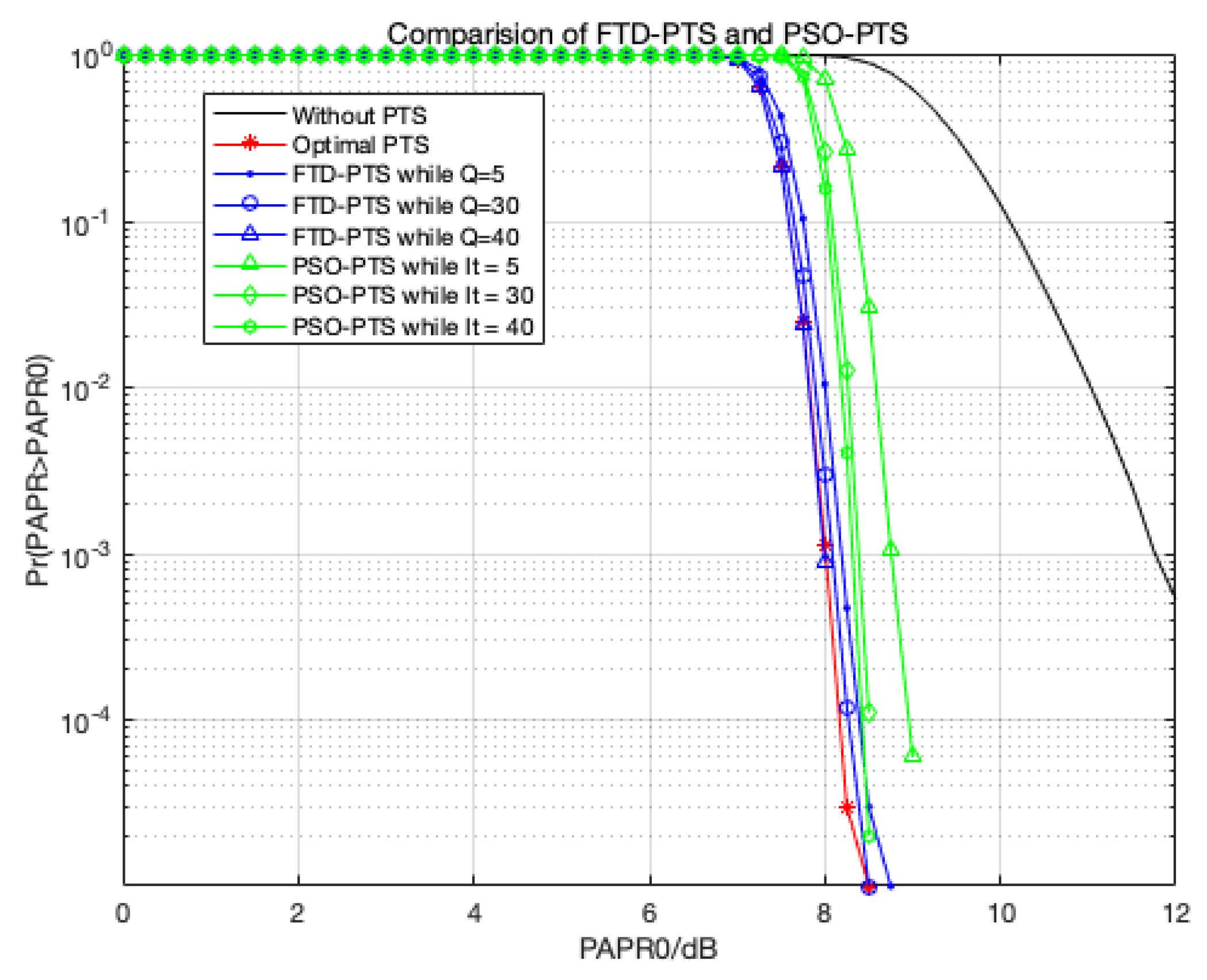 Energies 15 02738 g012 550