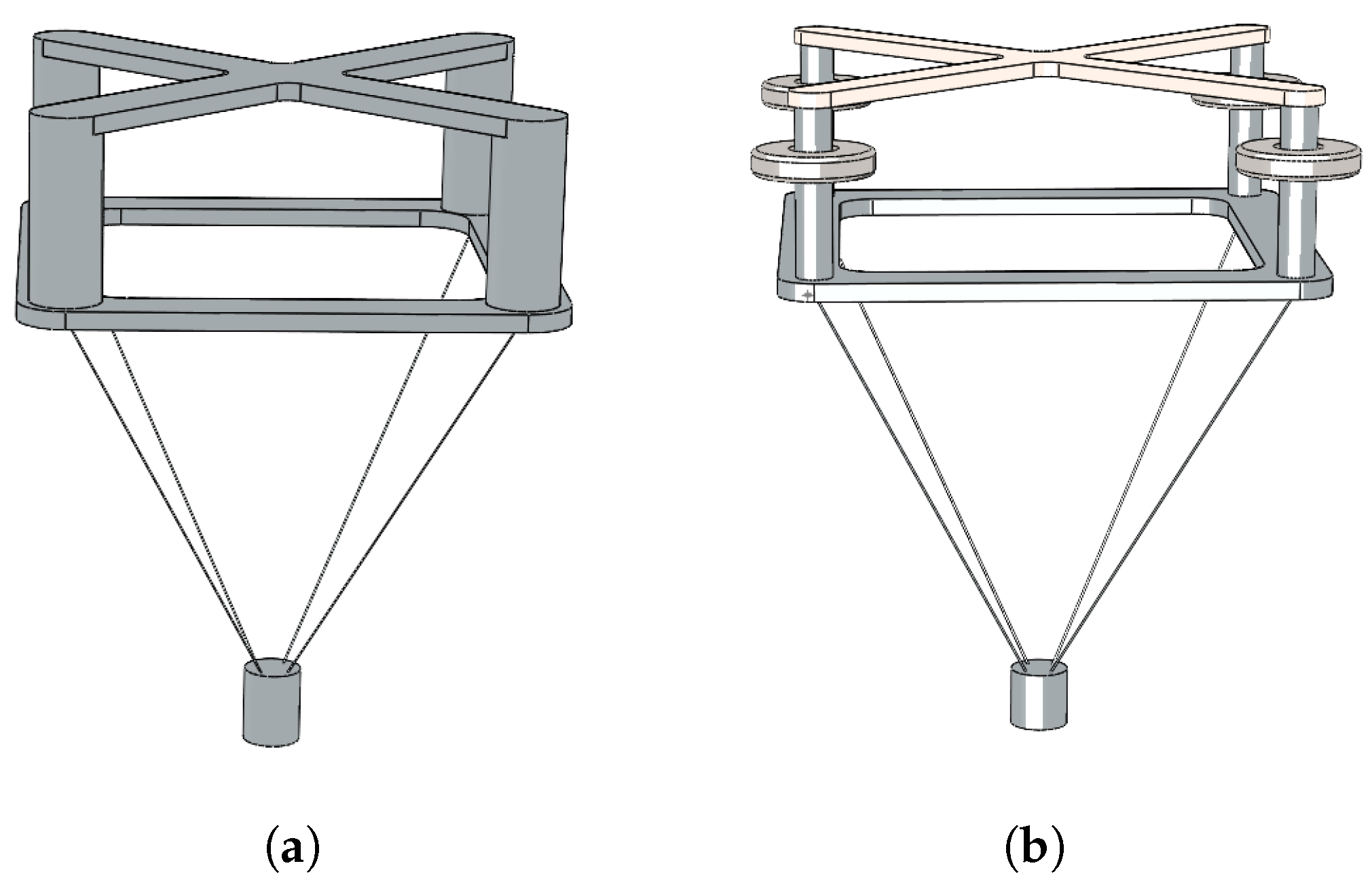 Energies 15 02739 g002 550