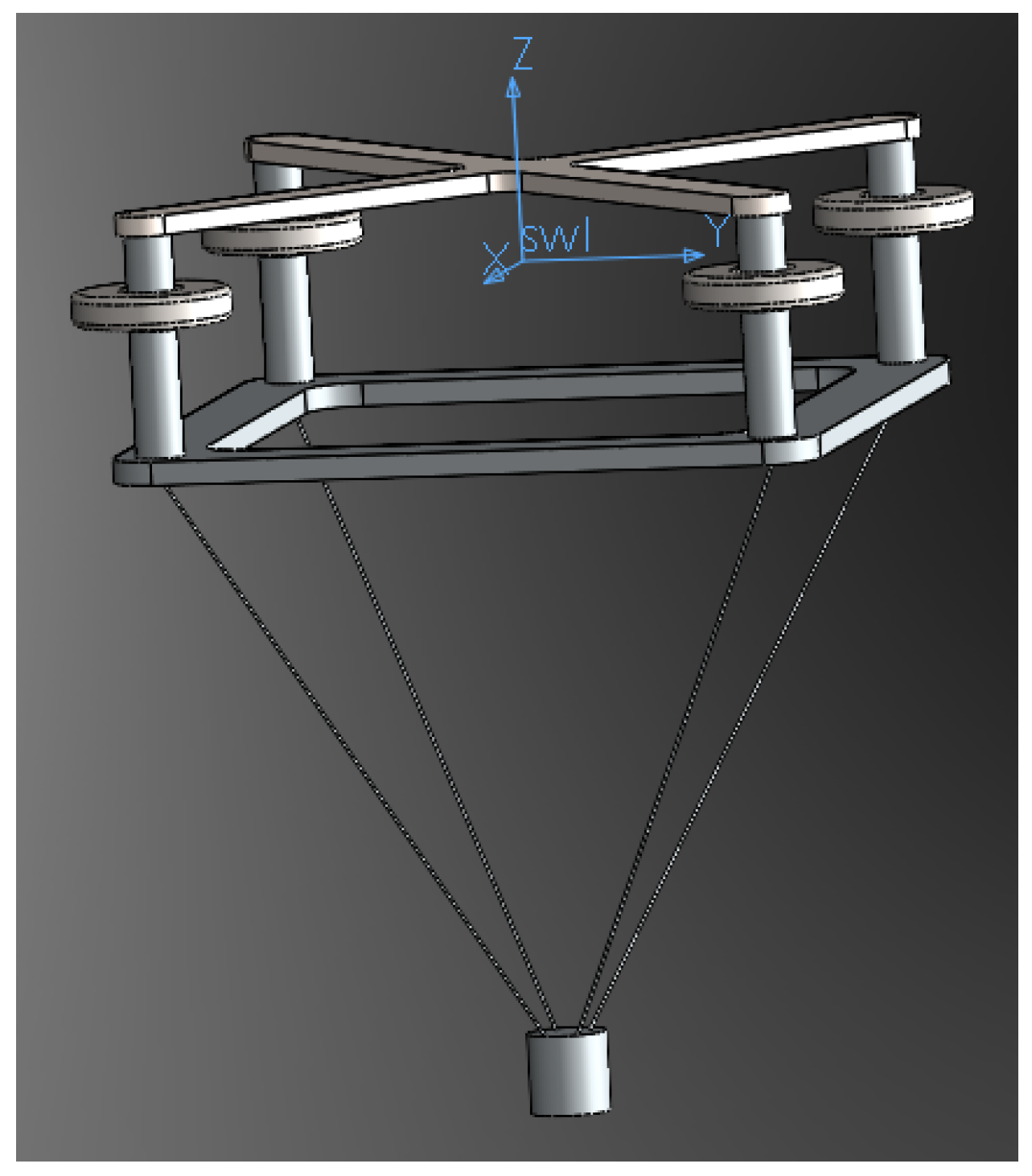 Energies 15 02739 g003 550